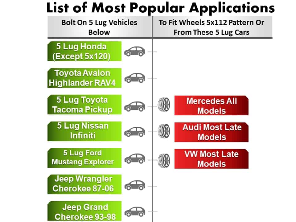 2 Adaptadores de Rueda de Billet 5x4.5 a 5x112 (5x114.3 a - Imagen 6