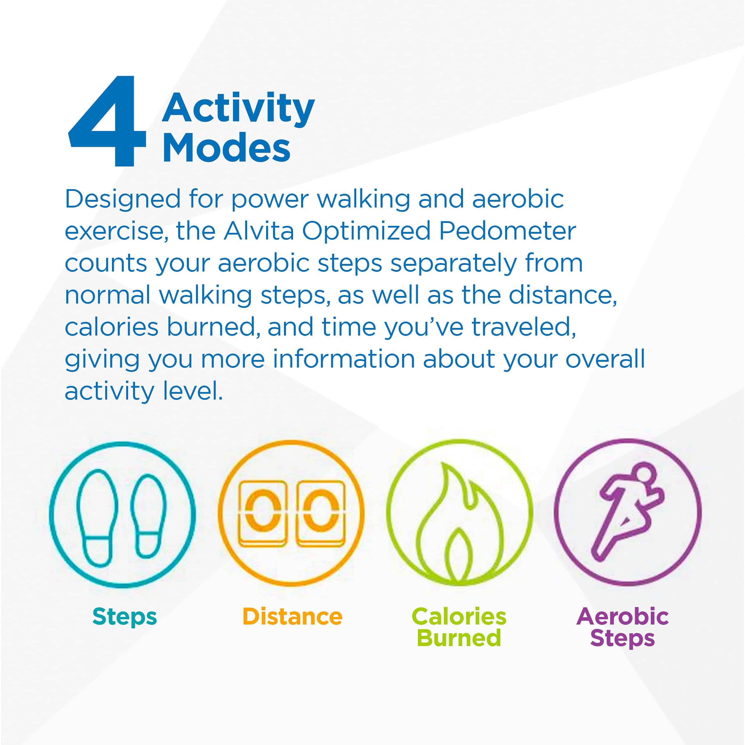 Omron Tri-Axis Alvita Pedometer - Rastreador de Pasos y - Imagen 3