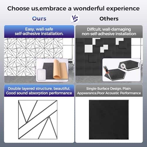 Paquete de 8 paneles acústicos de 2 capas, 15.7 x 15.7 x - Imagen 4