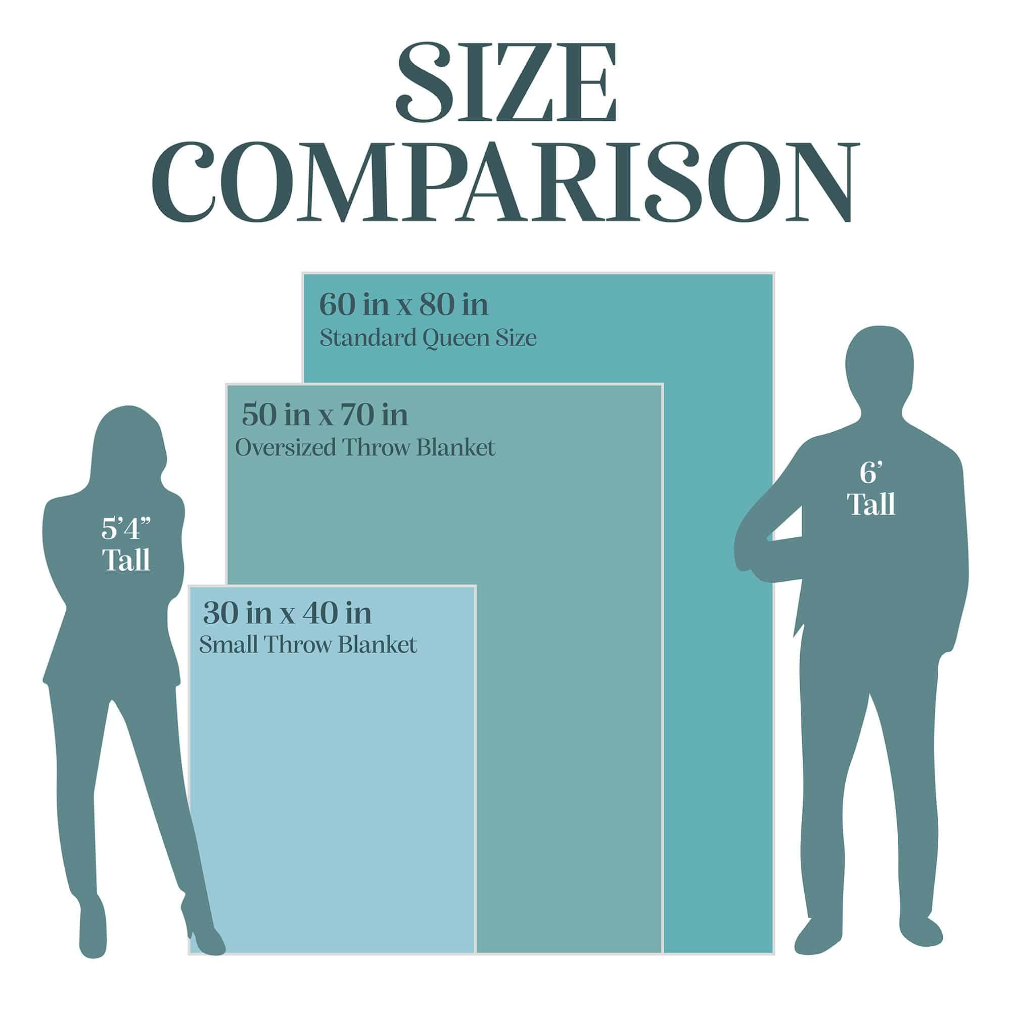 Manta de Cuadros Ultra Suave - 50 pulgadas x 70 pulgadas - Imagen 7