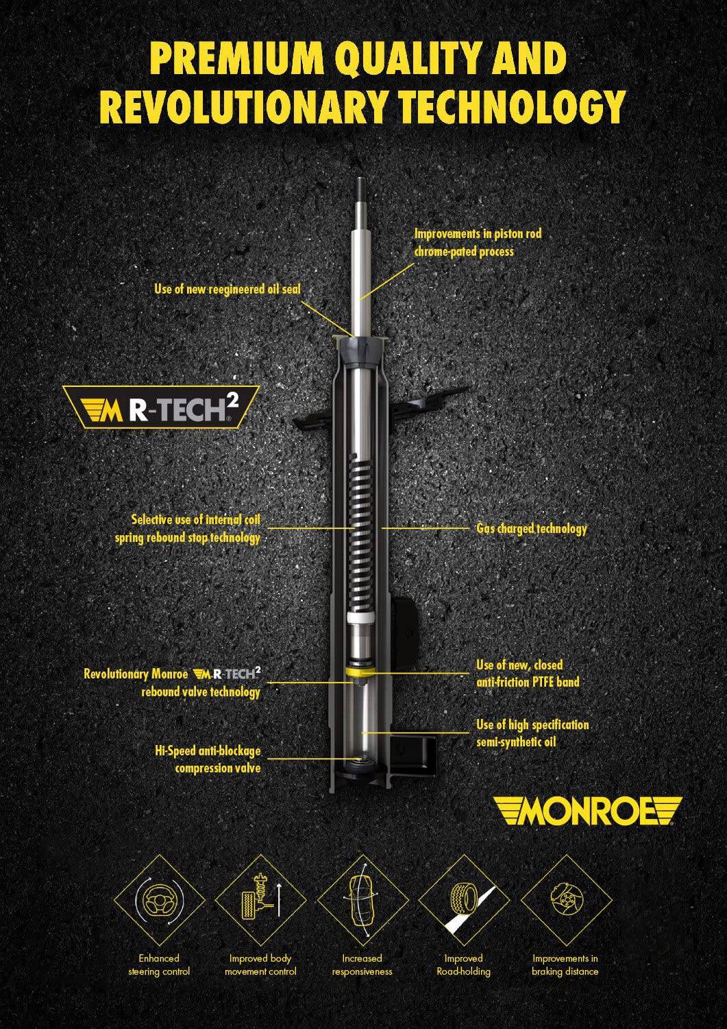 Amortiguador de suspensión Monroe OESpectrum 37311 para - Imagen 3