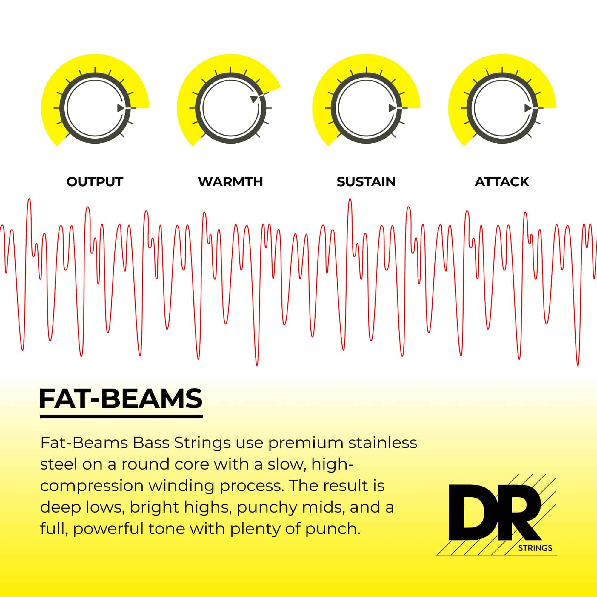 Cuerdas de guitarra eléctrica DR Strings FAT-BEAM - Imagen 4