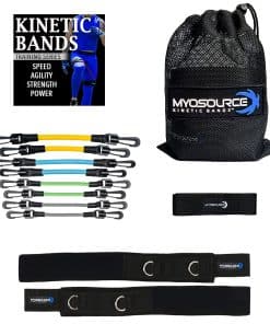 Bandas Cinéticas - Bandas de Resistencia de Velocidad en