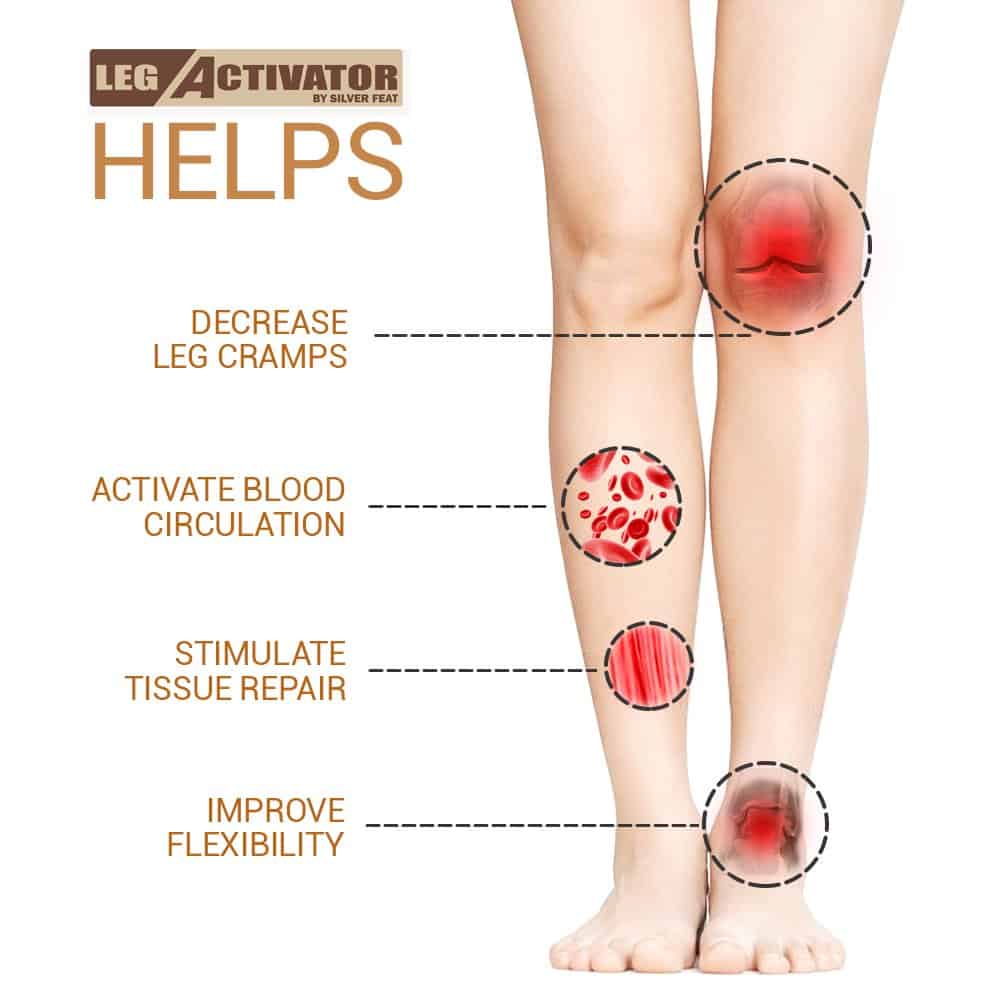 LegActivator - El Ejercitador de Piernas Sentado y Máquina - Imagen 9