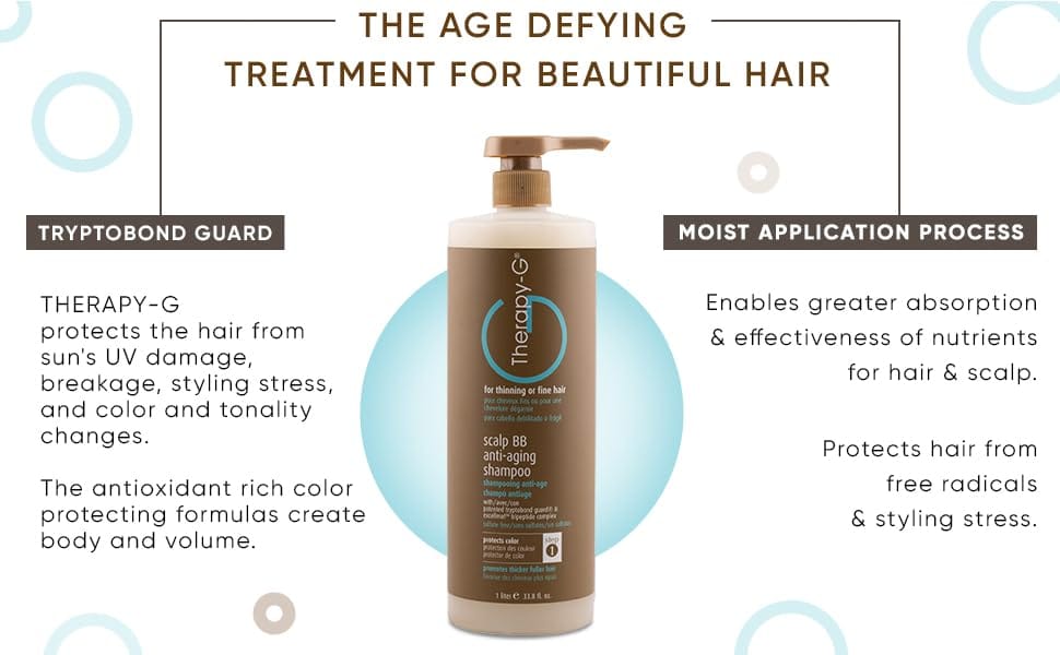 Shampoo Anti-Edad Therapy-G Scalp BB 350ml 12 oz - Imagen 3