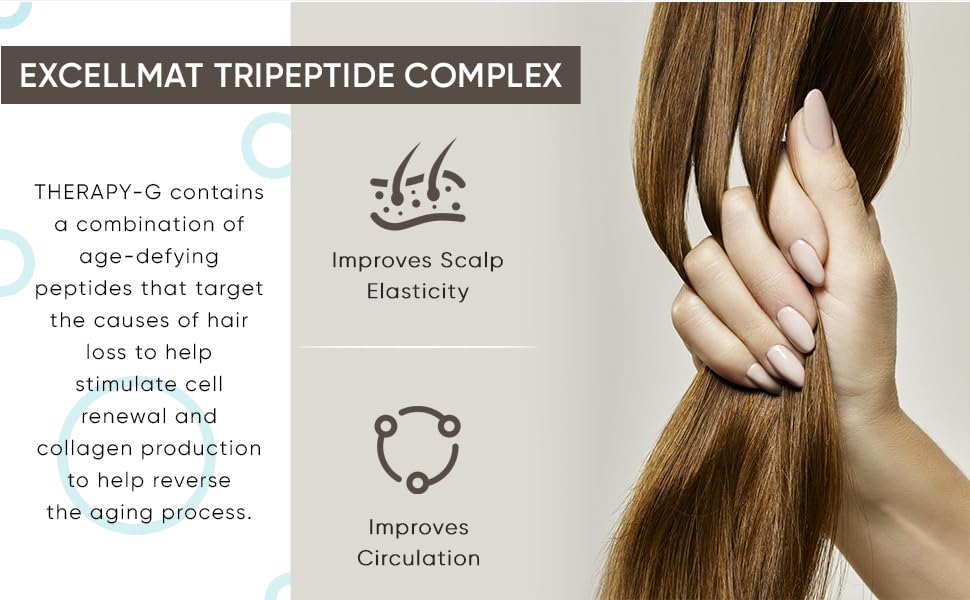 Shampoo Anti-Edad Therapy-G Scalp BB 350ml 12 oz - Imagen 6