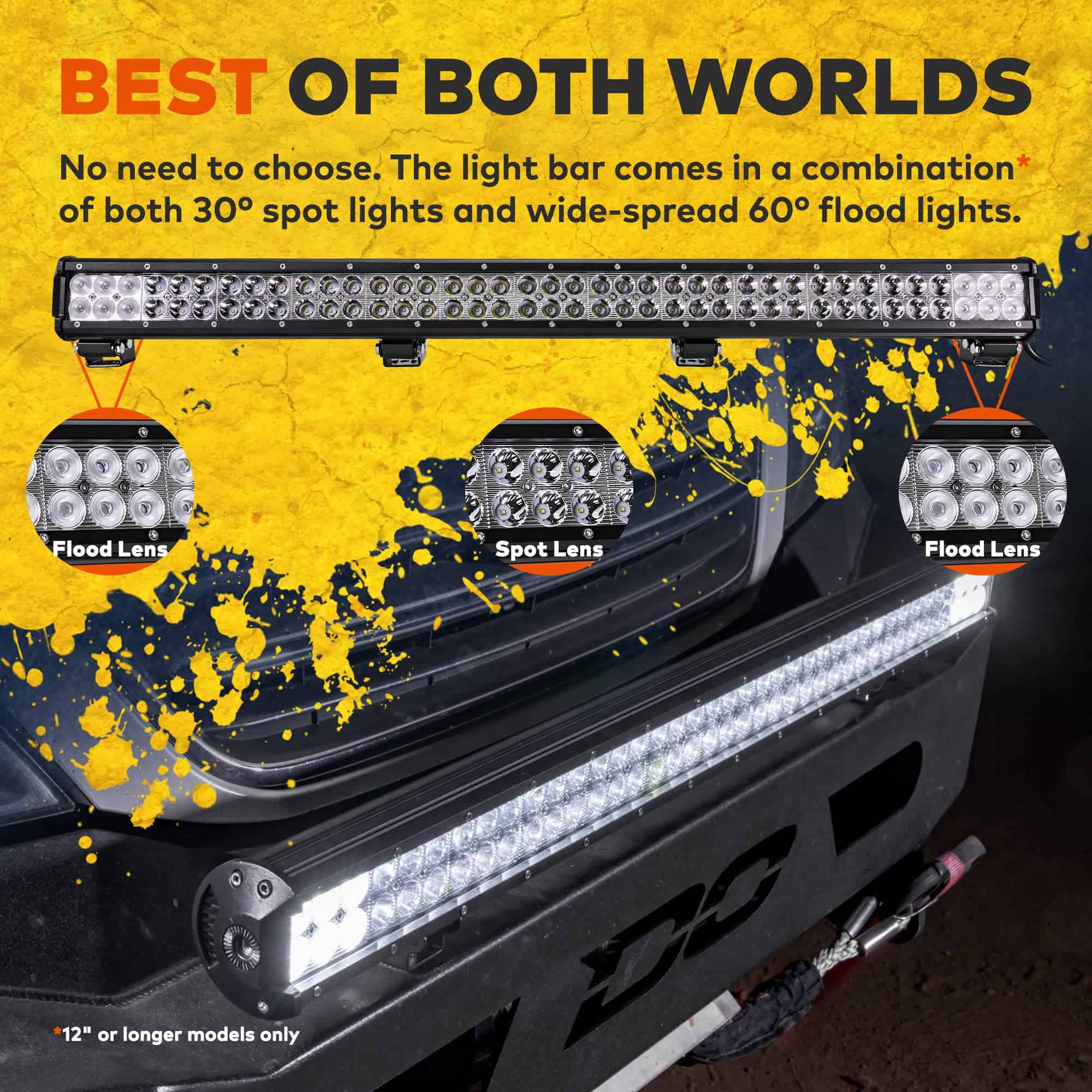 LAMPHUS CRUIZER 36" 234W LED Combo de Faro LED de - Imagen 6