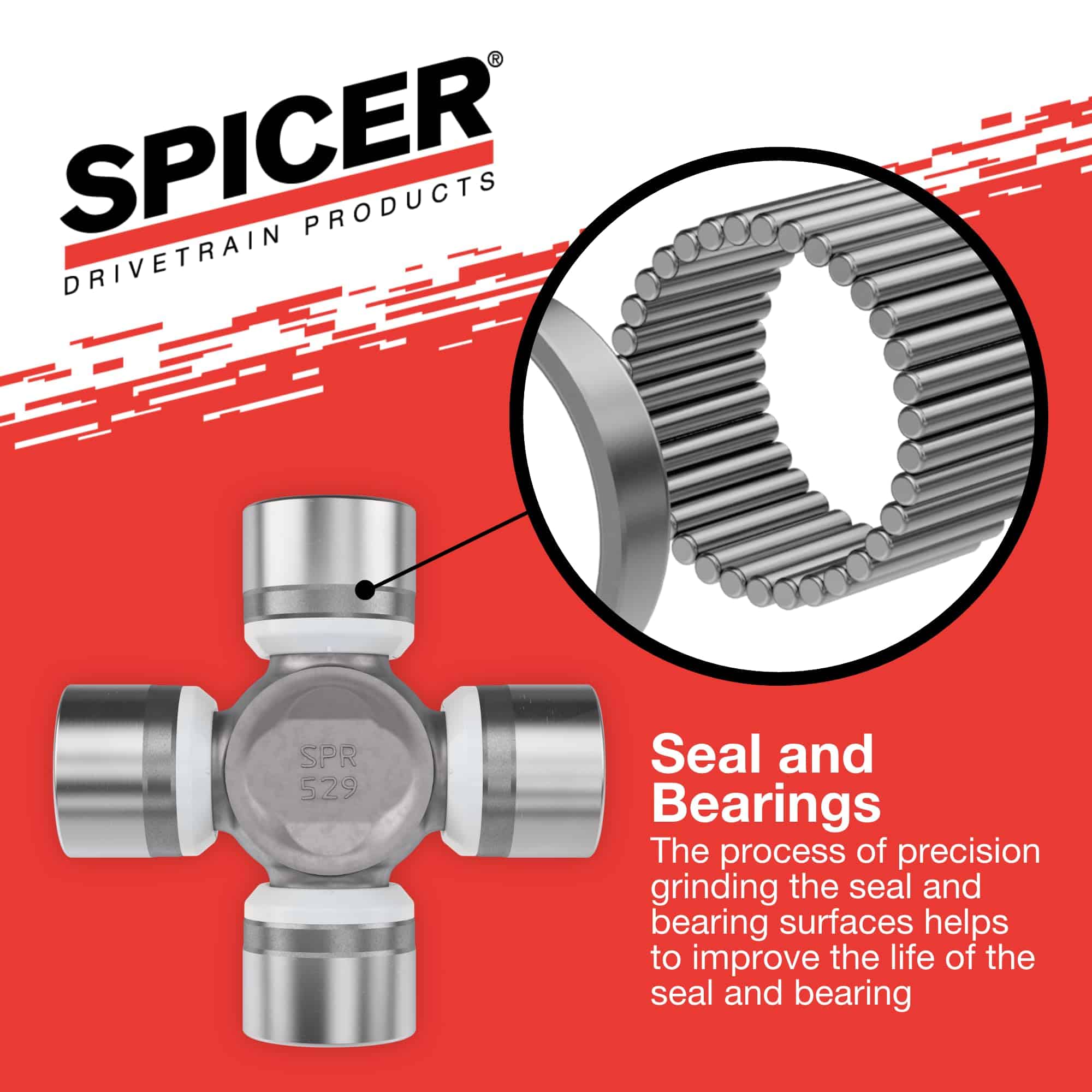Kit de juntas Spicer 5006813 Serie 1485WJ (ISR) - Imagen 9