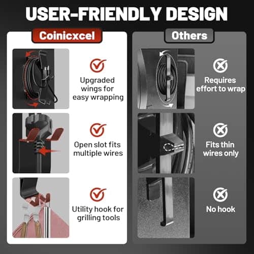 Organizador de Cable de Corriente Magnético de Metal con - Imagen 6