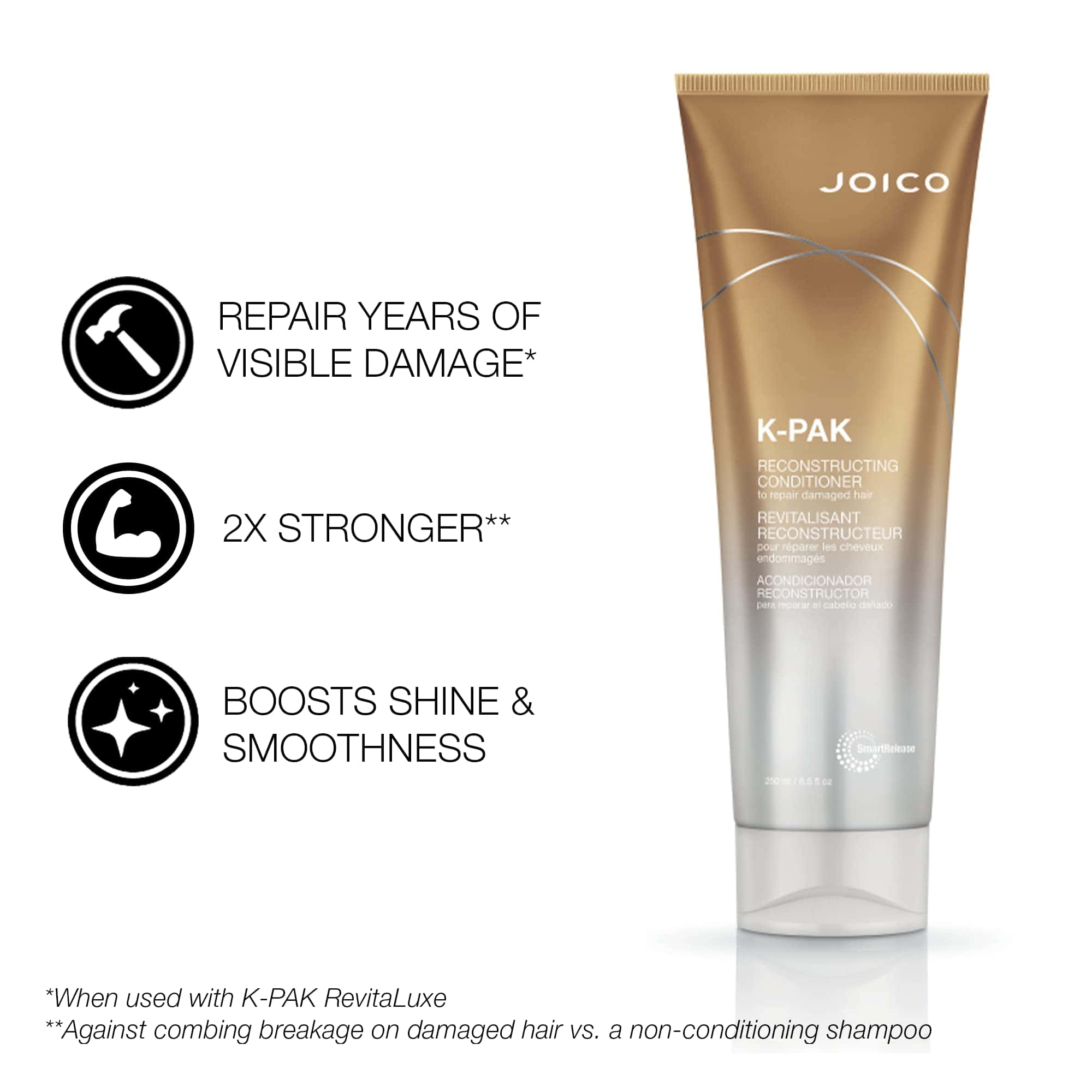 Set de Champú y Acondicionador Joico K-PAK para Reparar - Imagen 4