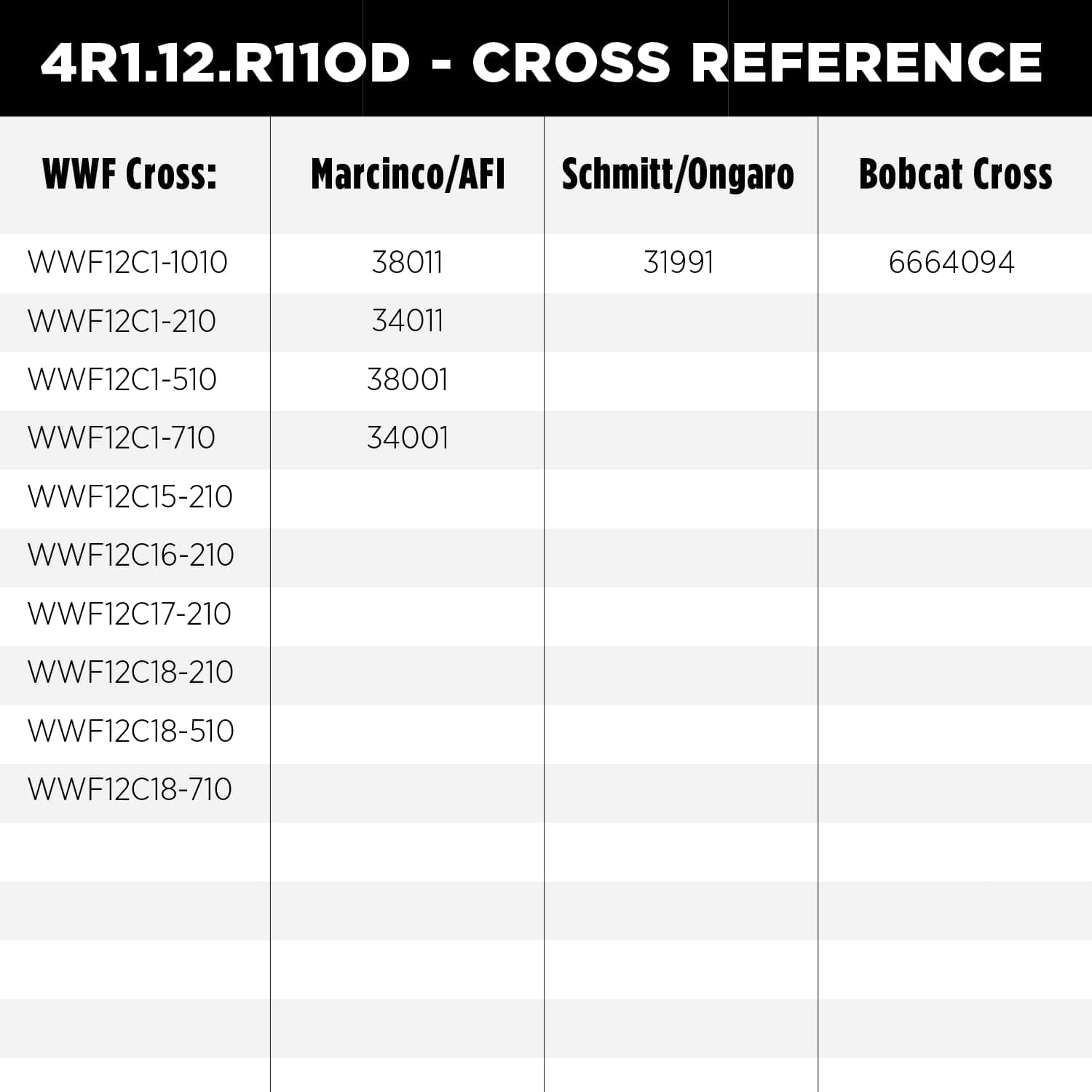 Motor Limpiaparabrisas Wexco 4R - 4R1.12.R110D - Eje de - Imagen 7