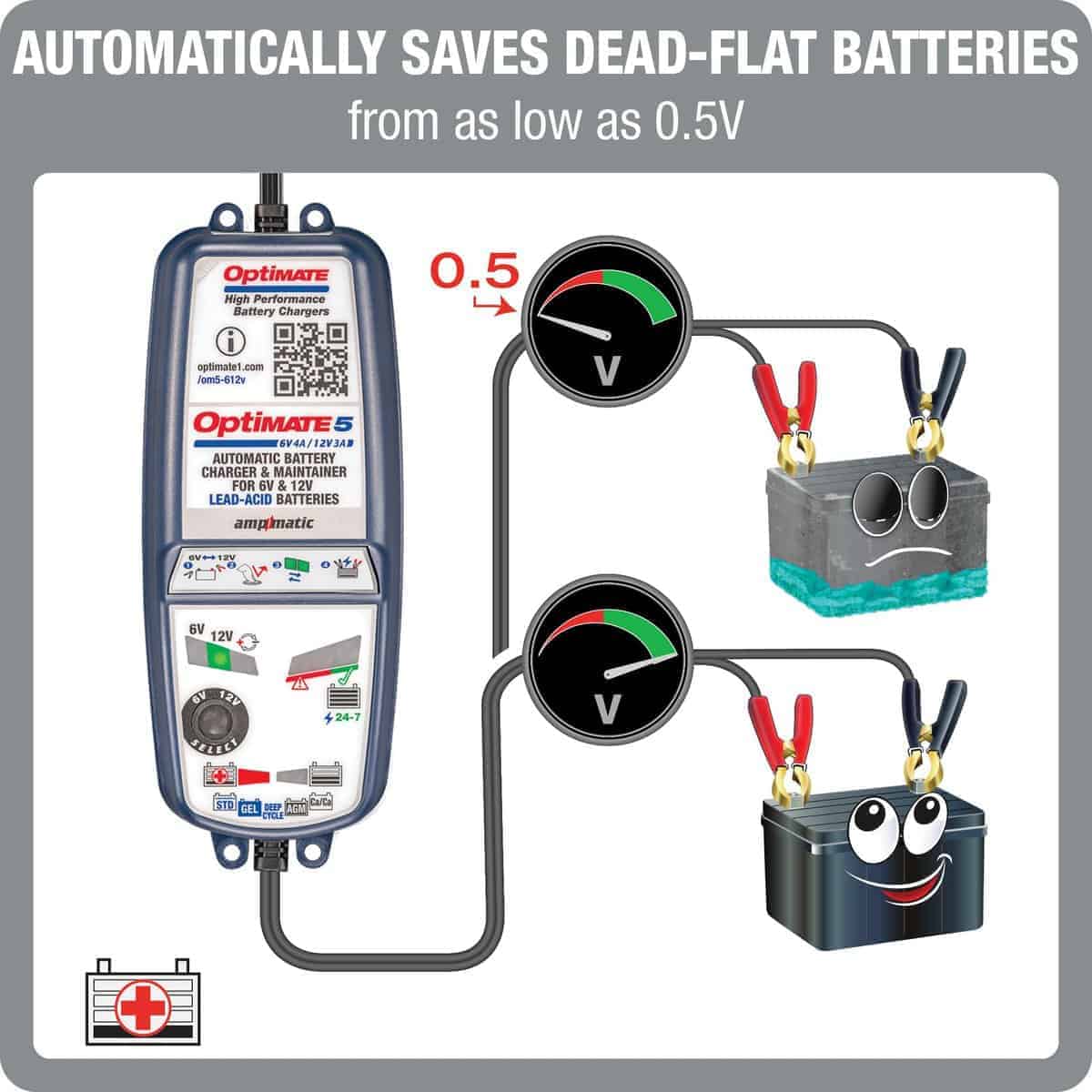 OptiMate 5 VoltMatic Cargador y Mantenedor de Batería - Imagen 5