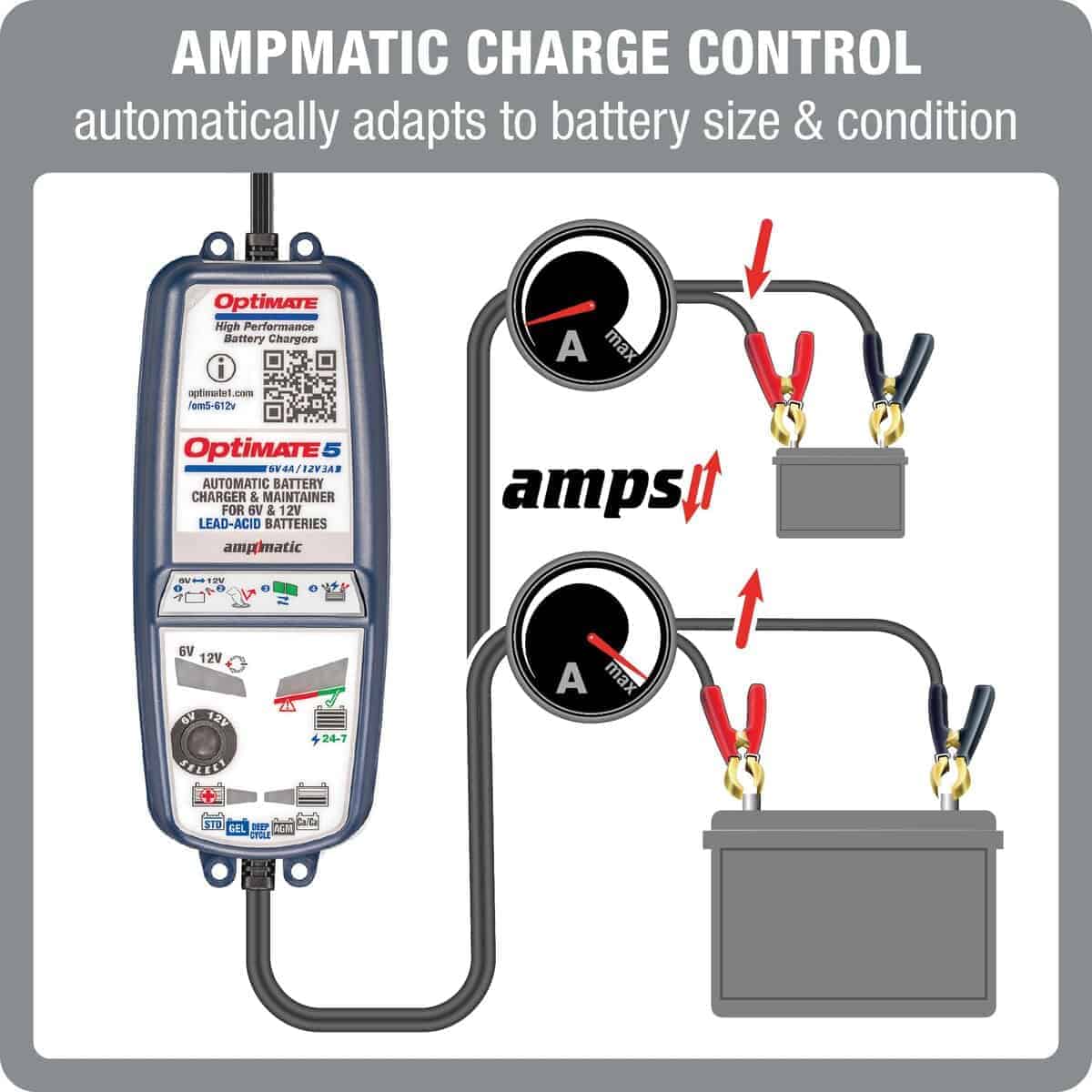 OptiMate 5 VoltMatic Cargador y Mantenedor de Batería - Imagen 4
