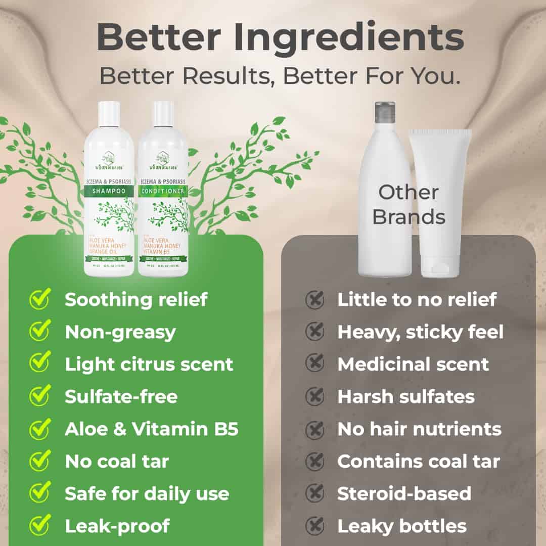 Set de Shampoo y Acondicionador para Eczema y Psoriasis - - Imagen 8