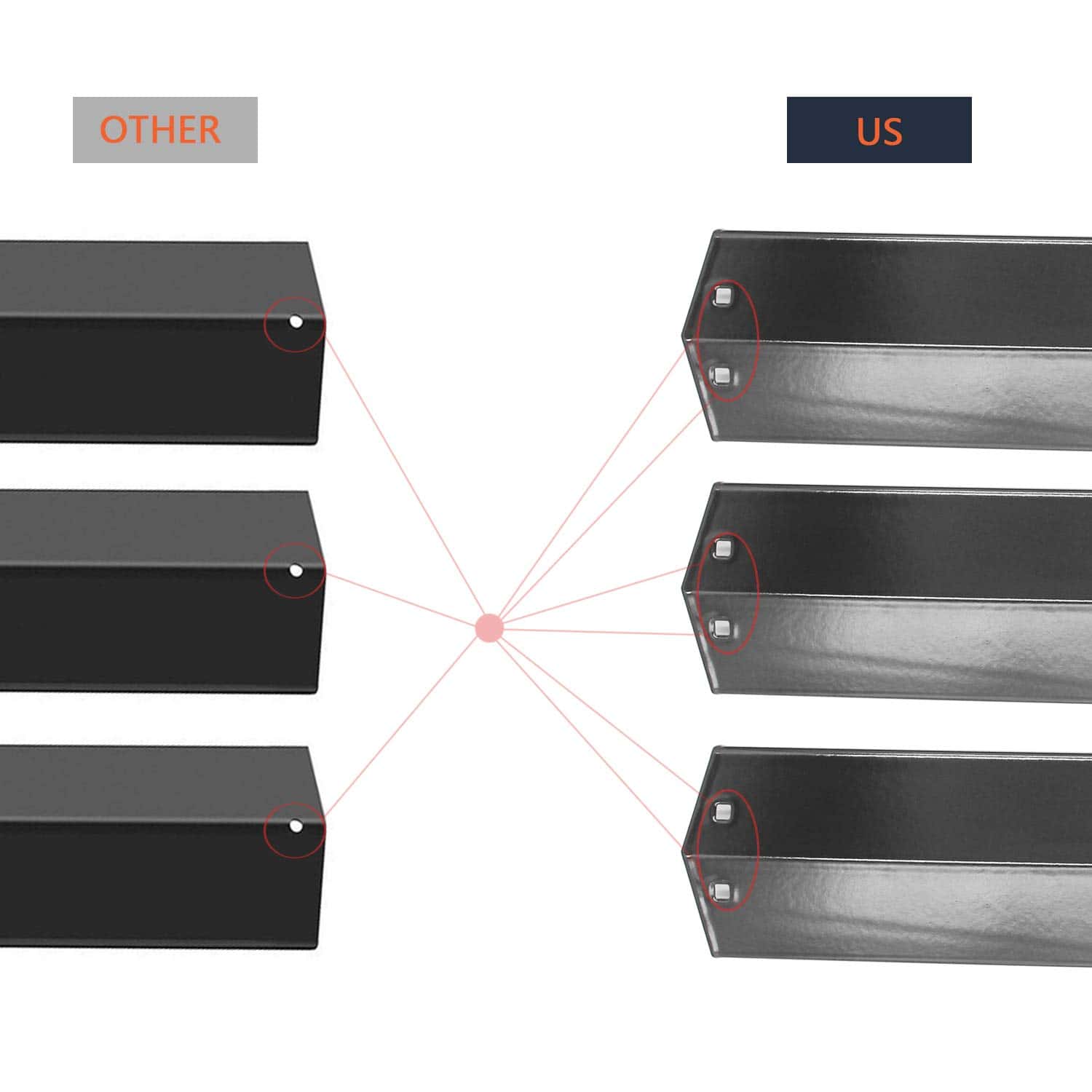 Placas de Calor de Acero Porcelanizado de 18 15/16 pulgadas - Imagen 7