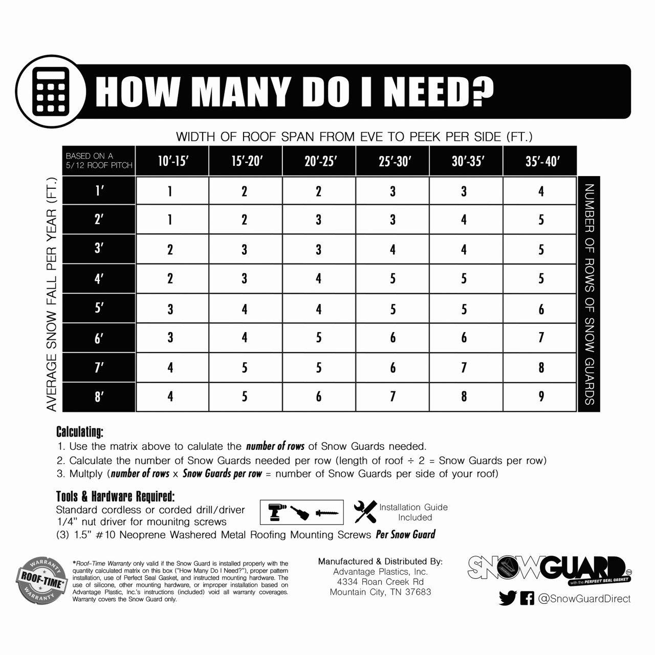 (Paquete de 10) Protector de nieve con junta de sellado - Imagen 7