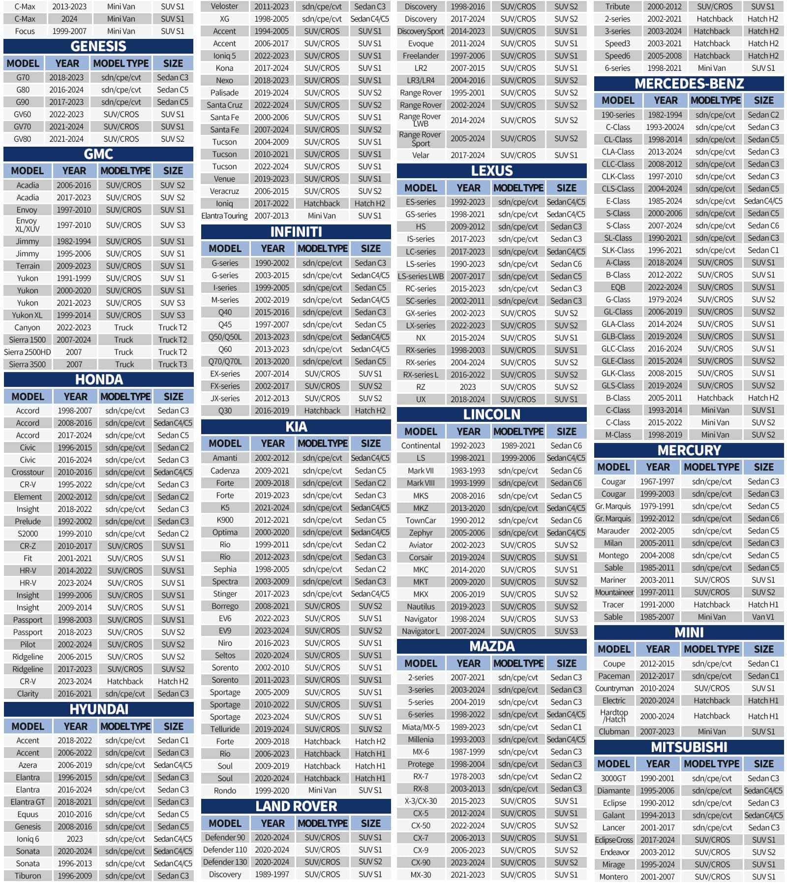 Cubierta de Coche Impermeable Leader Accessories Xtreme - Imagen 6