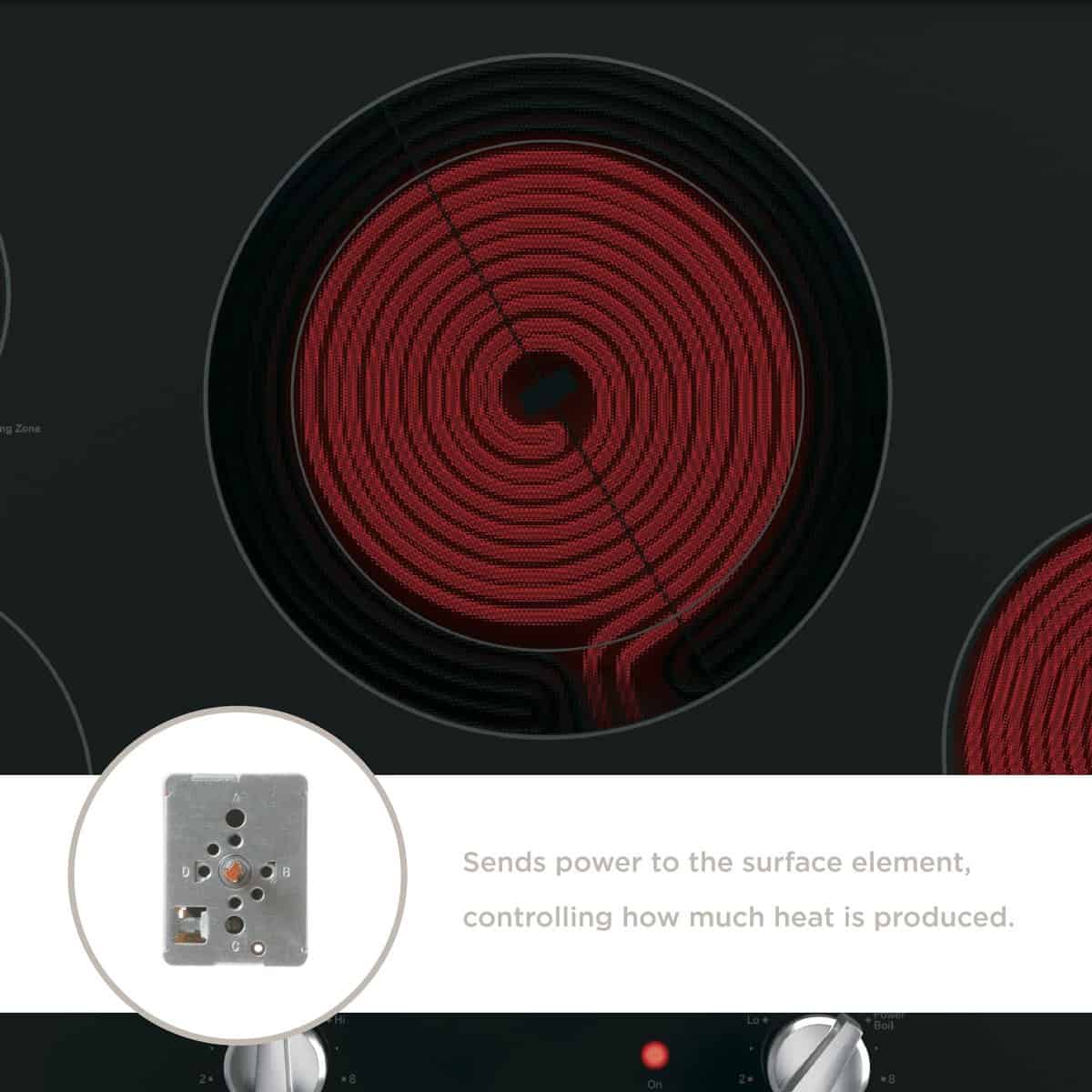 Interruptor de control de elemento de superficie para rango - Imagen 4