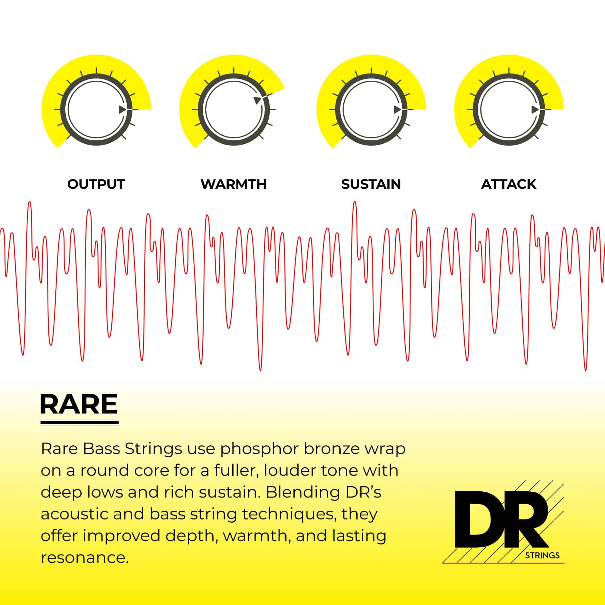 Cuerdas de Bajo Acústico de Bronce Fósforo 5 Cuerdas DR - Imagen 4