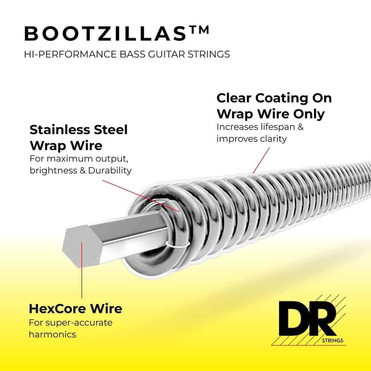 Cuerdas de Bajo de Acero Inoxidable Recubiertas con - Imagen 5