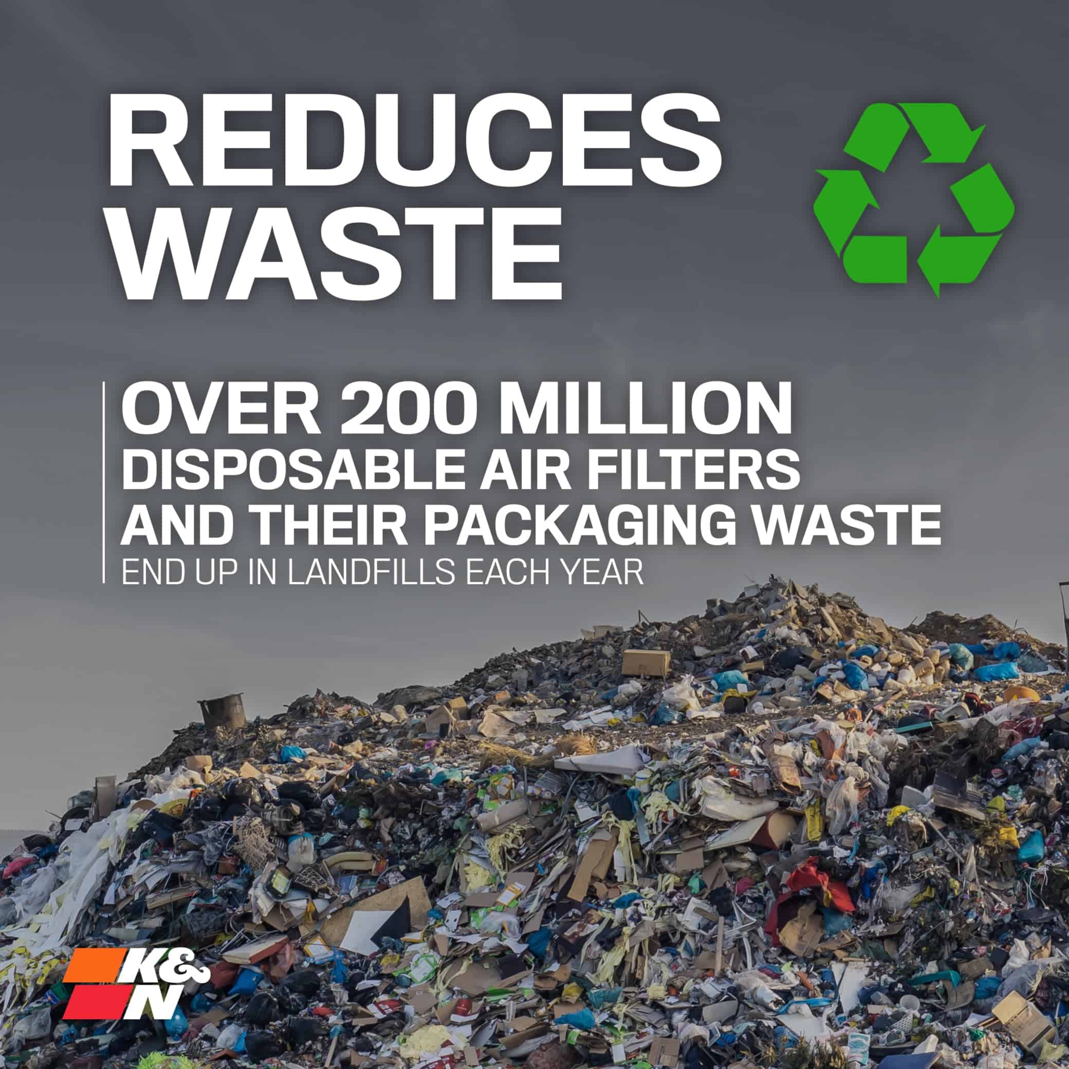 Filtro de aire de motor K&N de alto flujo -, 33-2144 - Imagen 10