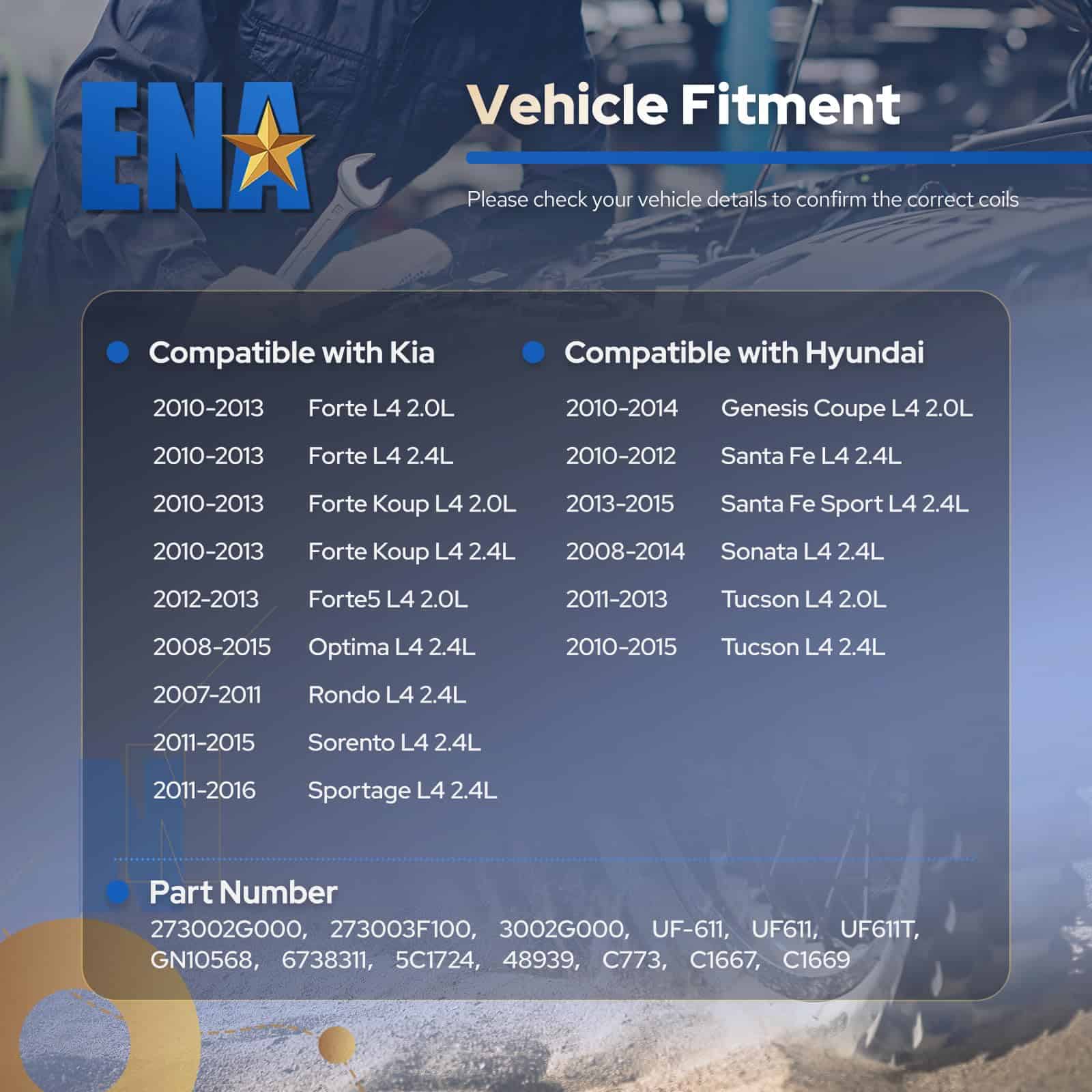 ENA Bobina de Encendido Pack UF611 Compatible con Hyundai - Imagen 4