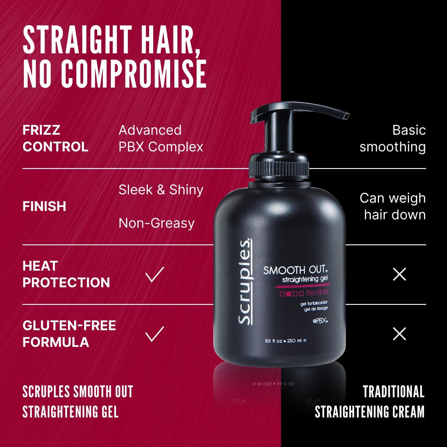 Gel Scruples Smooth Out Shine Enhancing & Frizz Control - Imagen 5