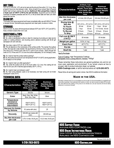 KBS Coatings 65328 Pintura de Temperatura Extrema Pura - Imagen 6