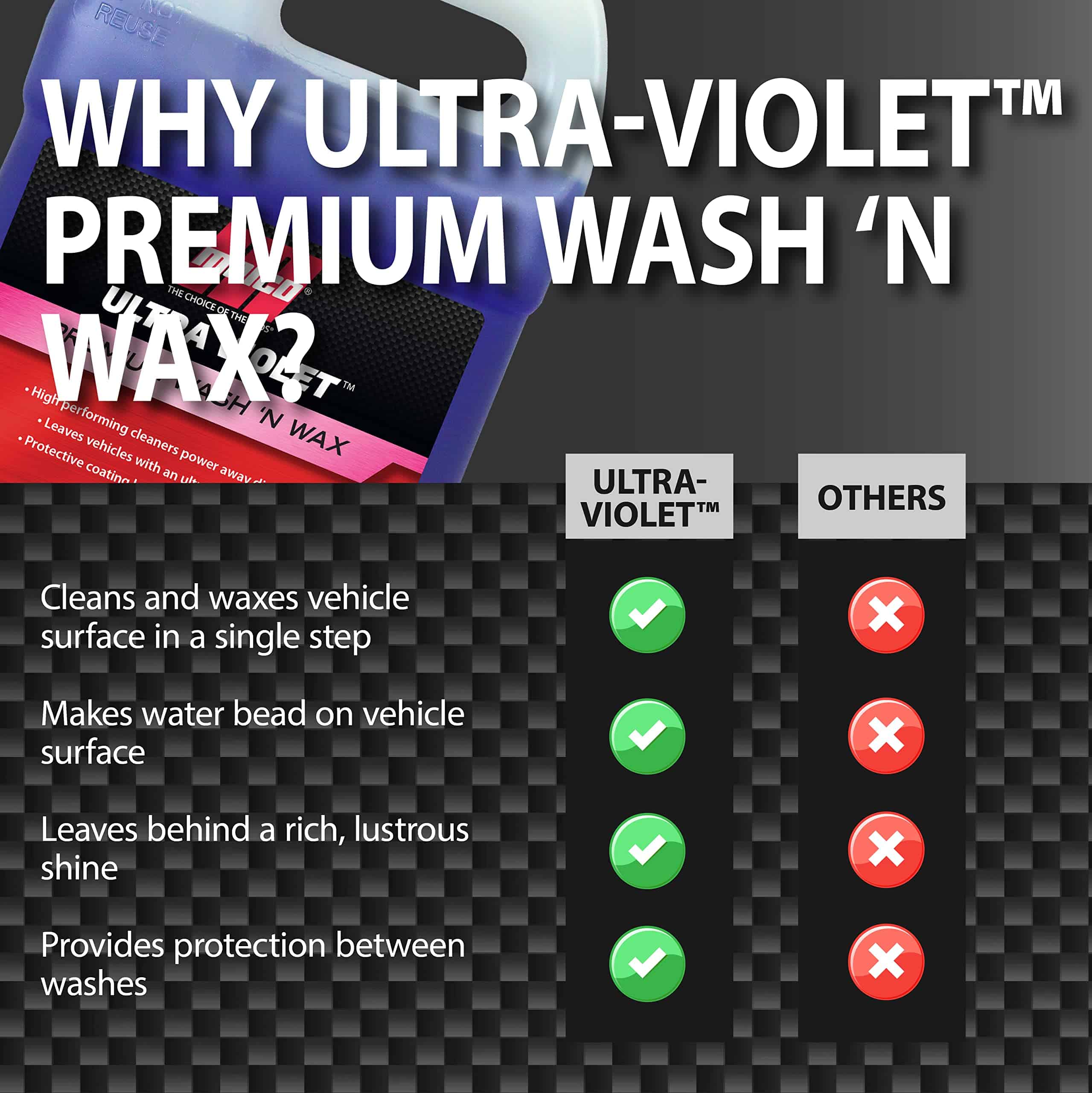 Malco Ultra Violet Premium Wash'n Wax - Mejor Lavado y Cera - Imagen 6