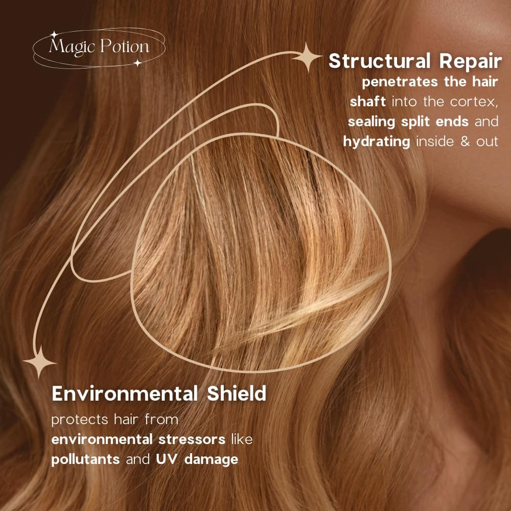 Acondicionador Sin Enjuague y Protector Térmico Original de - Imagen 7