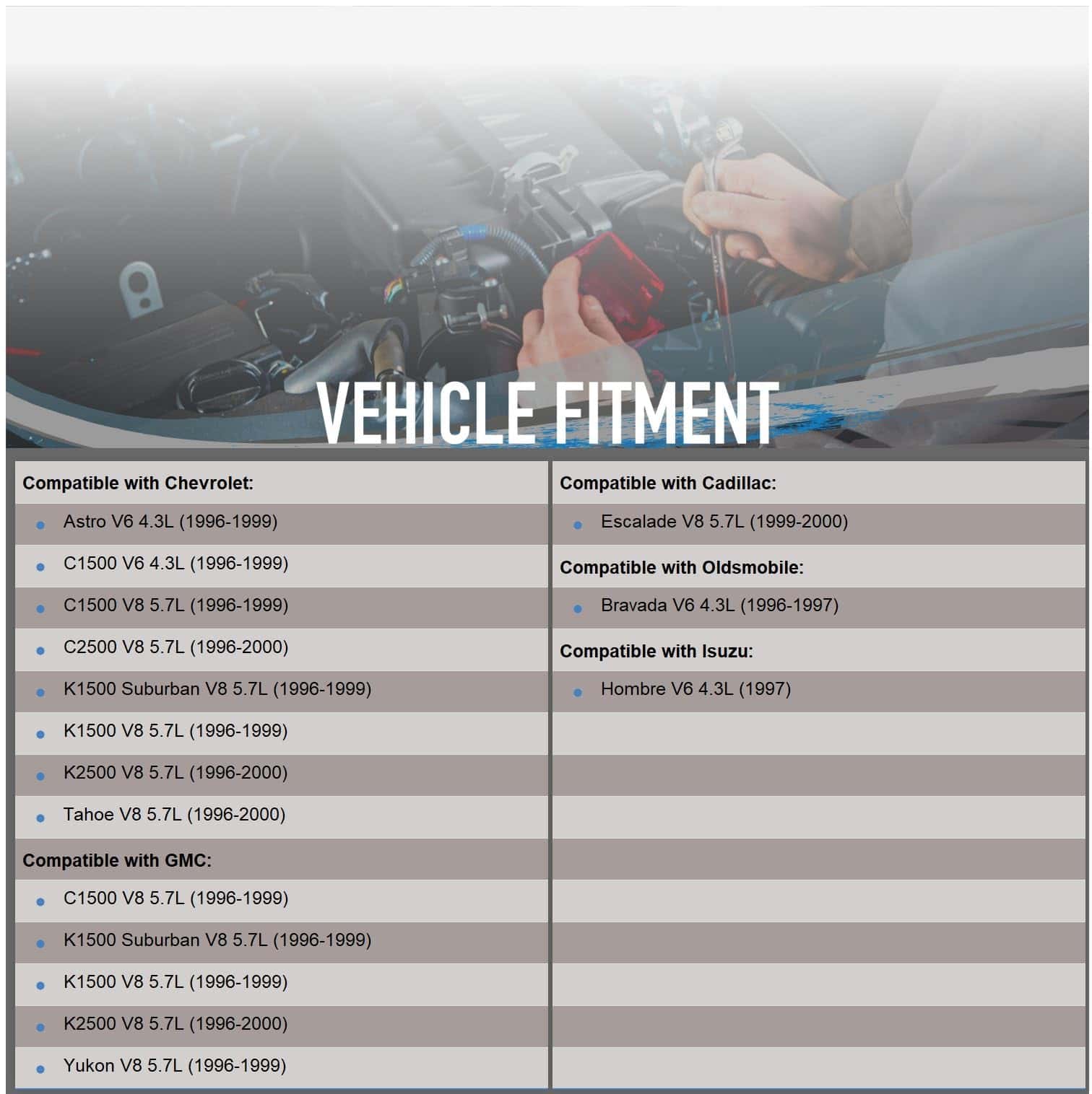 Nuevo Alternador de Repuesto Compatible con Cadillac - Imagen 5