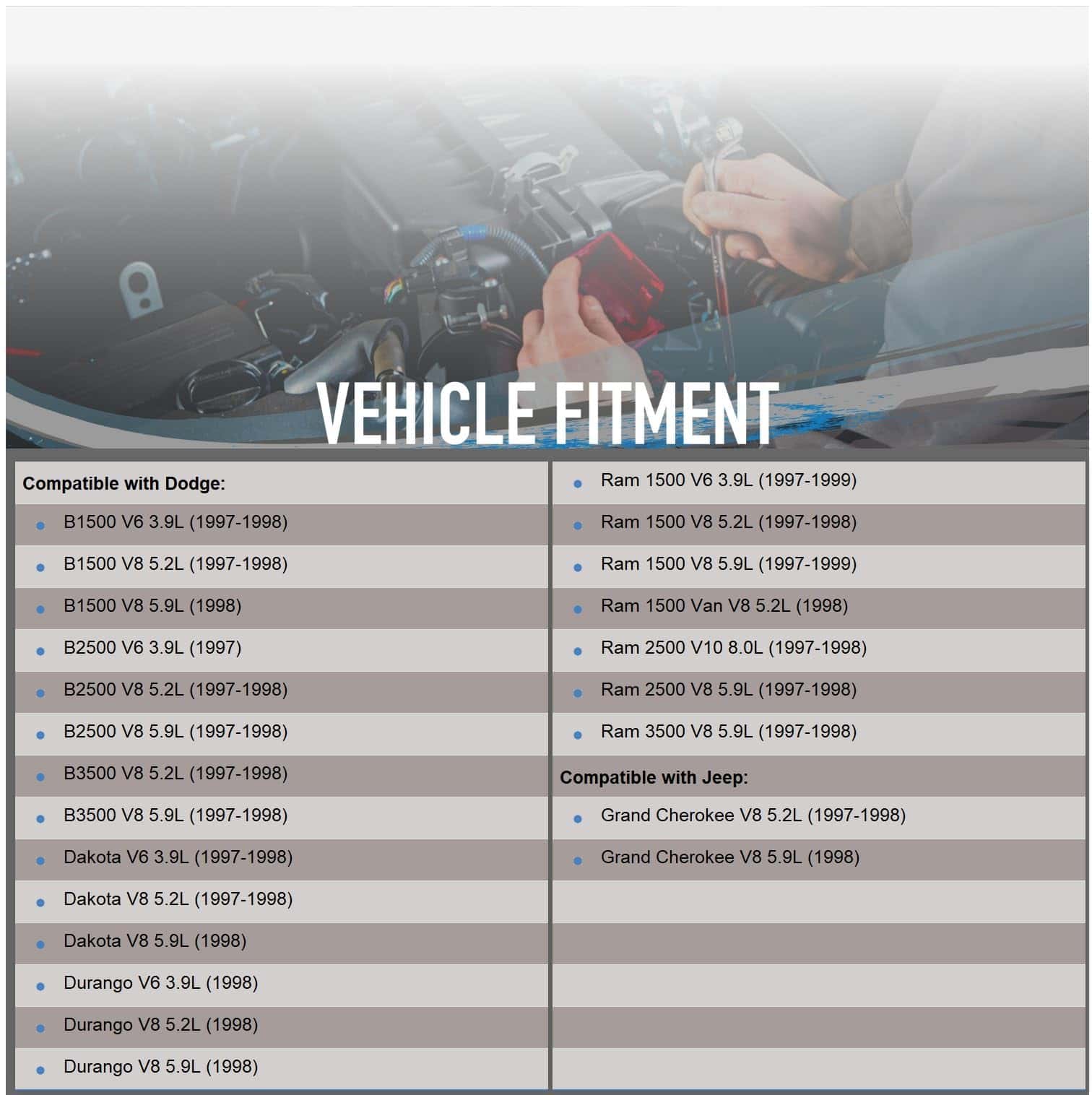 Nuevo Alternador Compatible Con Dodge Durango Dakota RAM, - Imagen 5