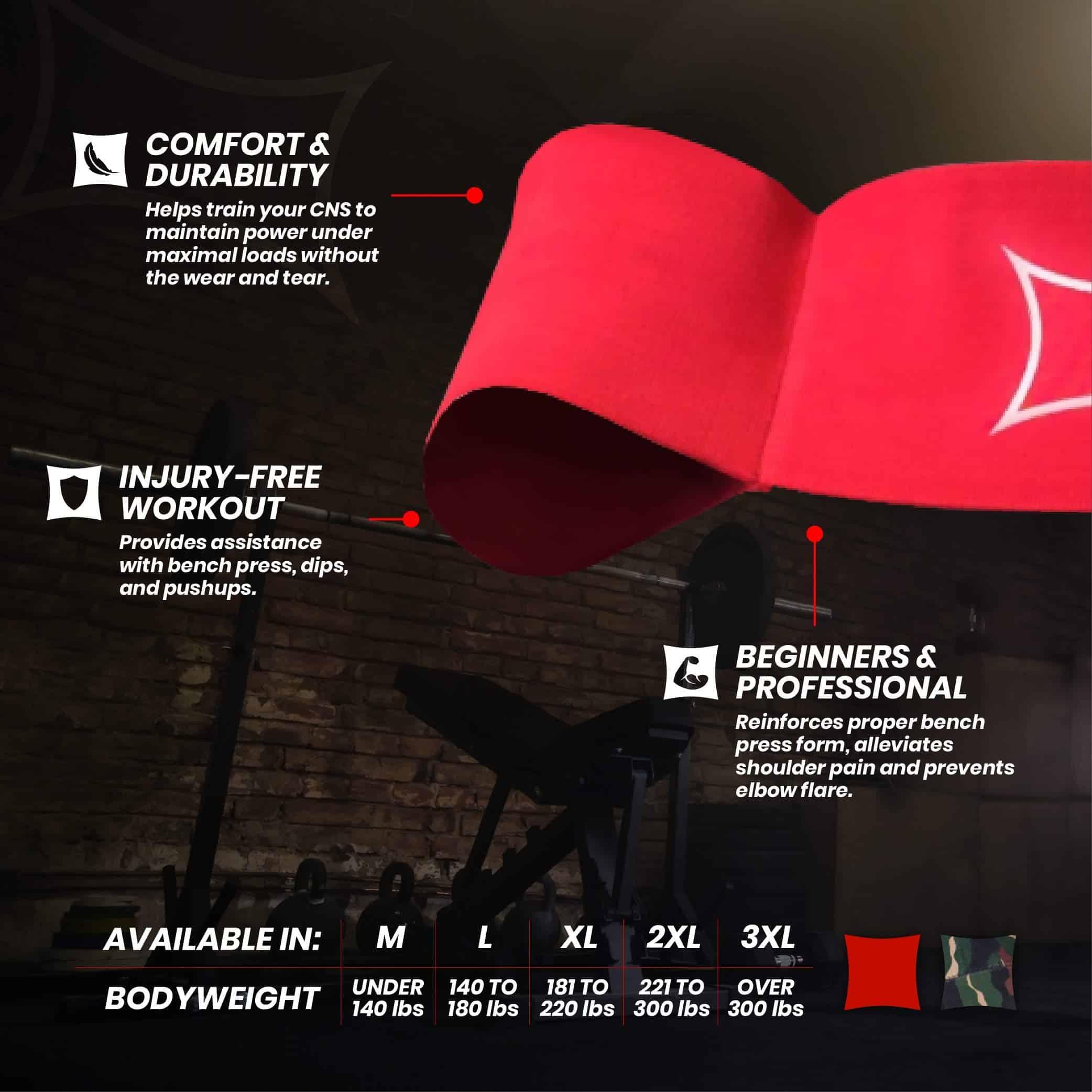 Banda de resistencia Sling Shot Original de Mark Bell para - Imagen 4