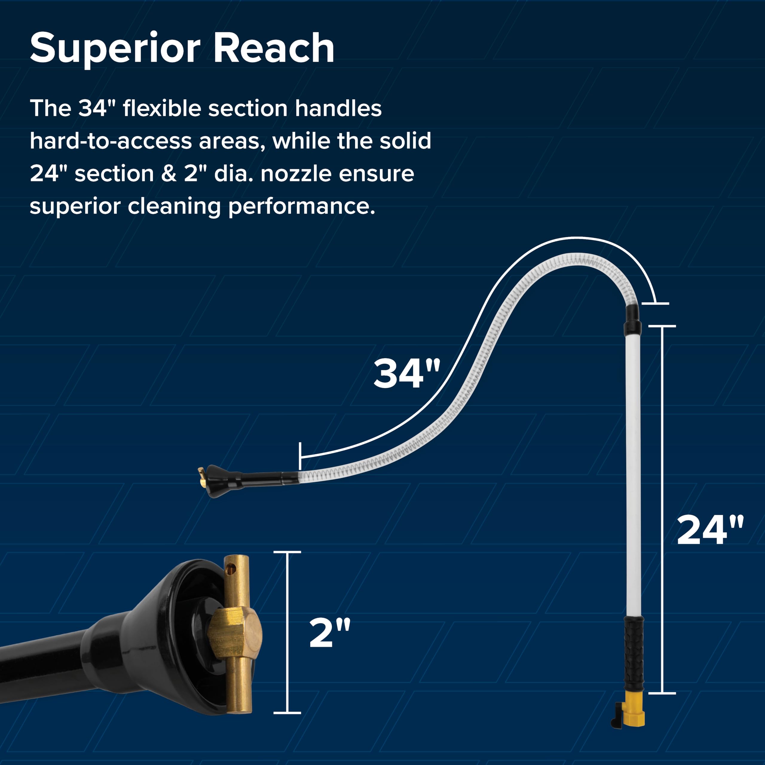 Limpiador de Tanques Giratorio Camco Camper/RV Holding Tank - Imagen 6
