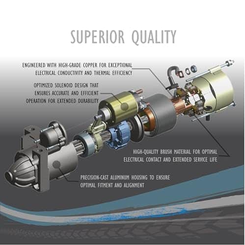 Arrancador Nuevo Compatible Con Harley Davidson FLS Softail - Imagen 6
