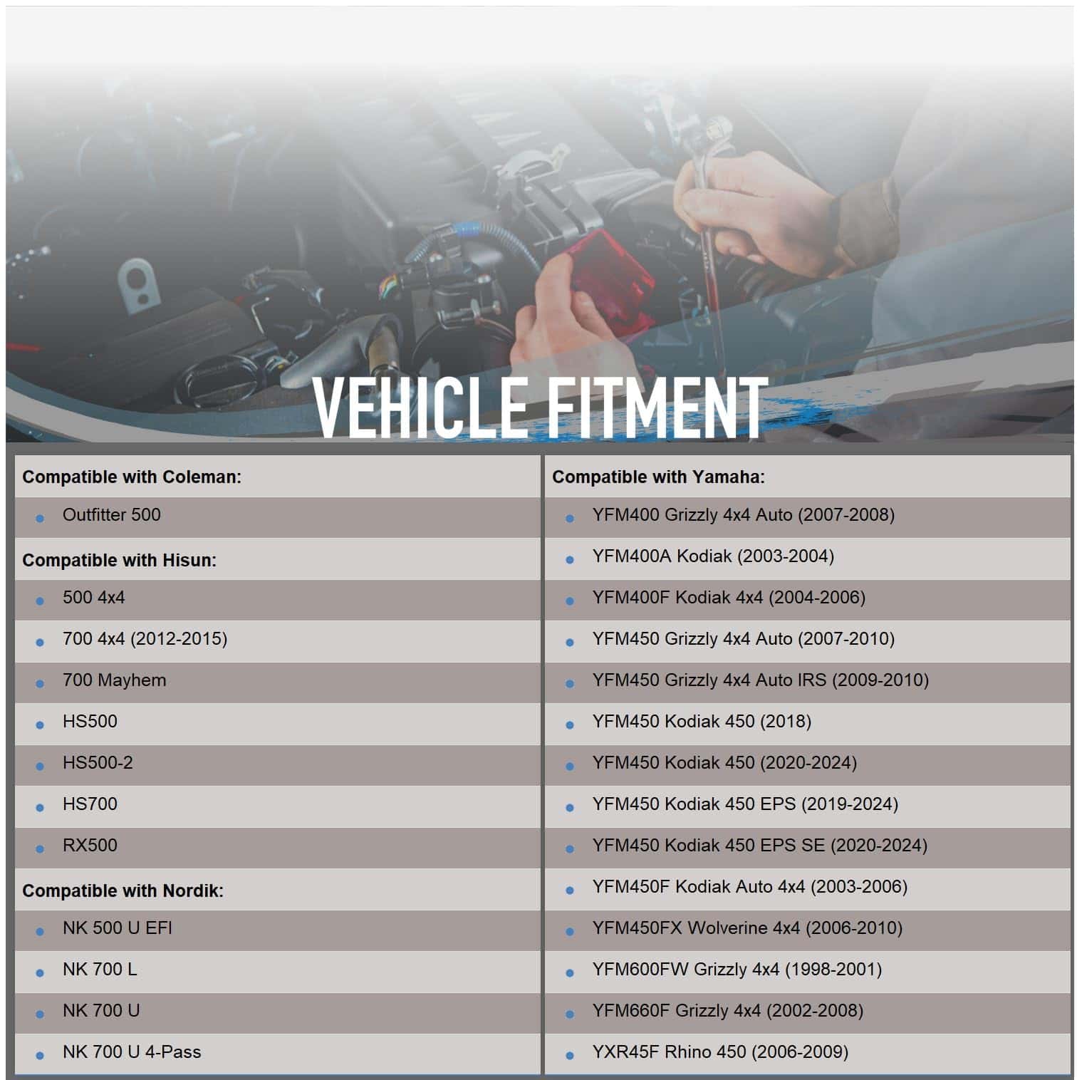 Nuevo Arrancador Compatible con Yamaha YFM450 Kodiak EPS - Imagen 5