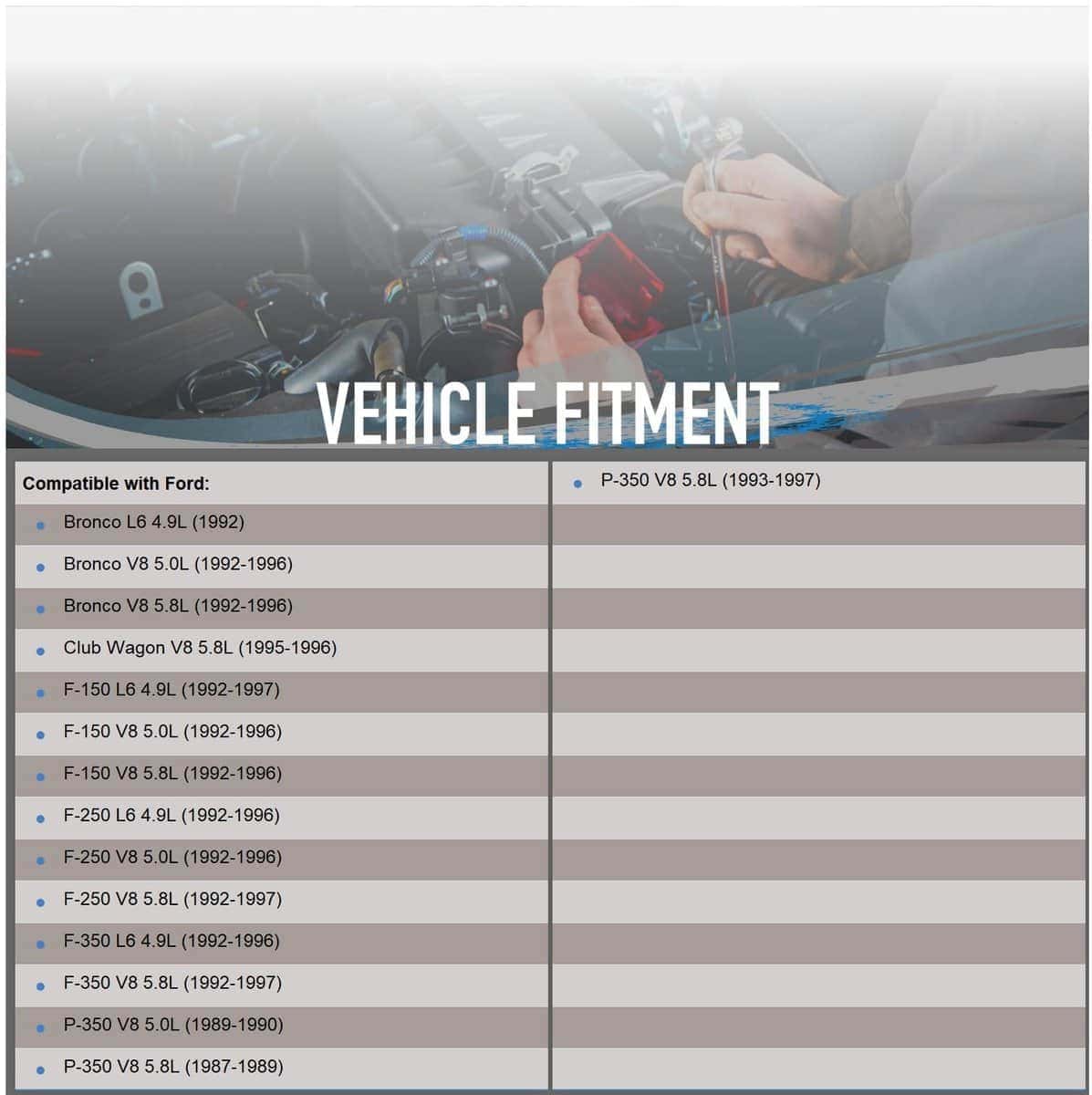 Arrancador Nuevo Compatible con Ford Bronco E F Series Van - Imagen 5