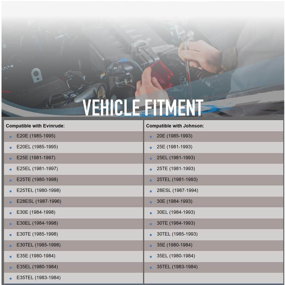 Arrancador Nuevo Compatible con Evinrude E20 E25 E28 E30 - Imagen 5