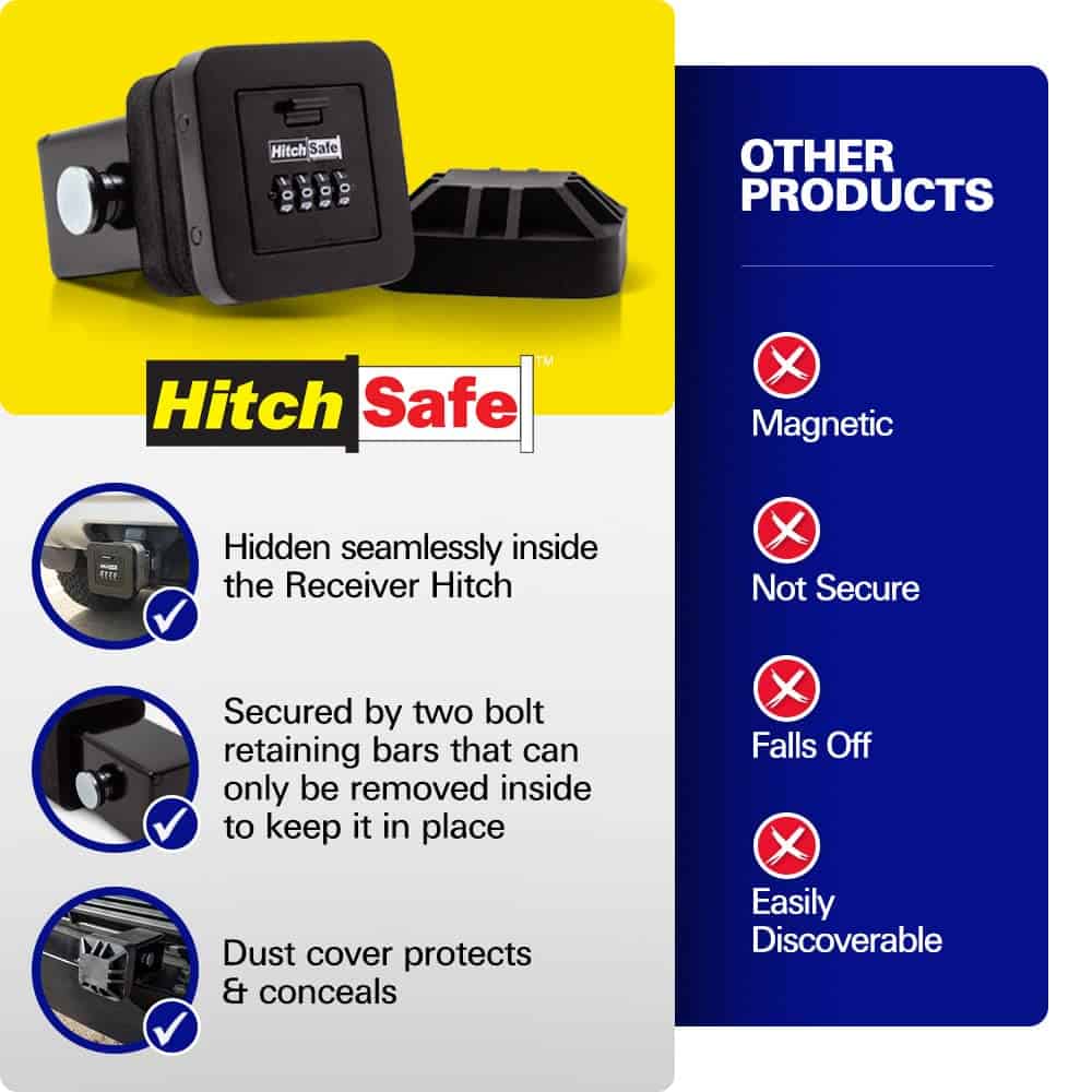 Cajón de Repuesto Negro HitchSafe HS7041 - Imagen 6