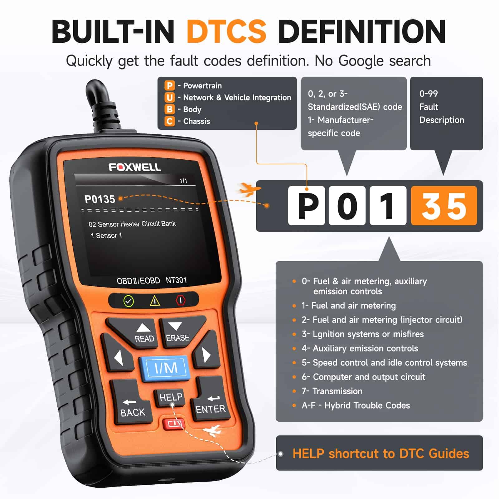 FOXWELL NT301 Escáner OBD2 de Datos en Vivo Profesional - Imagen 7