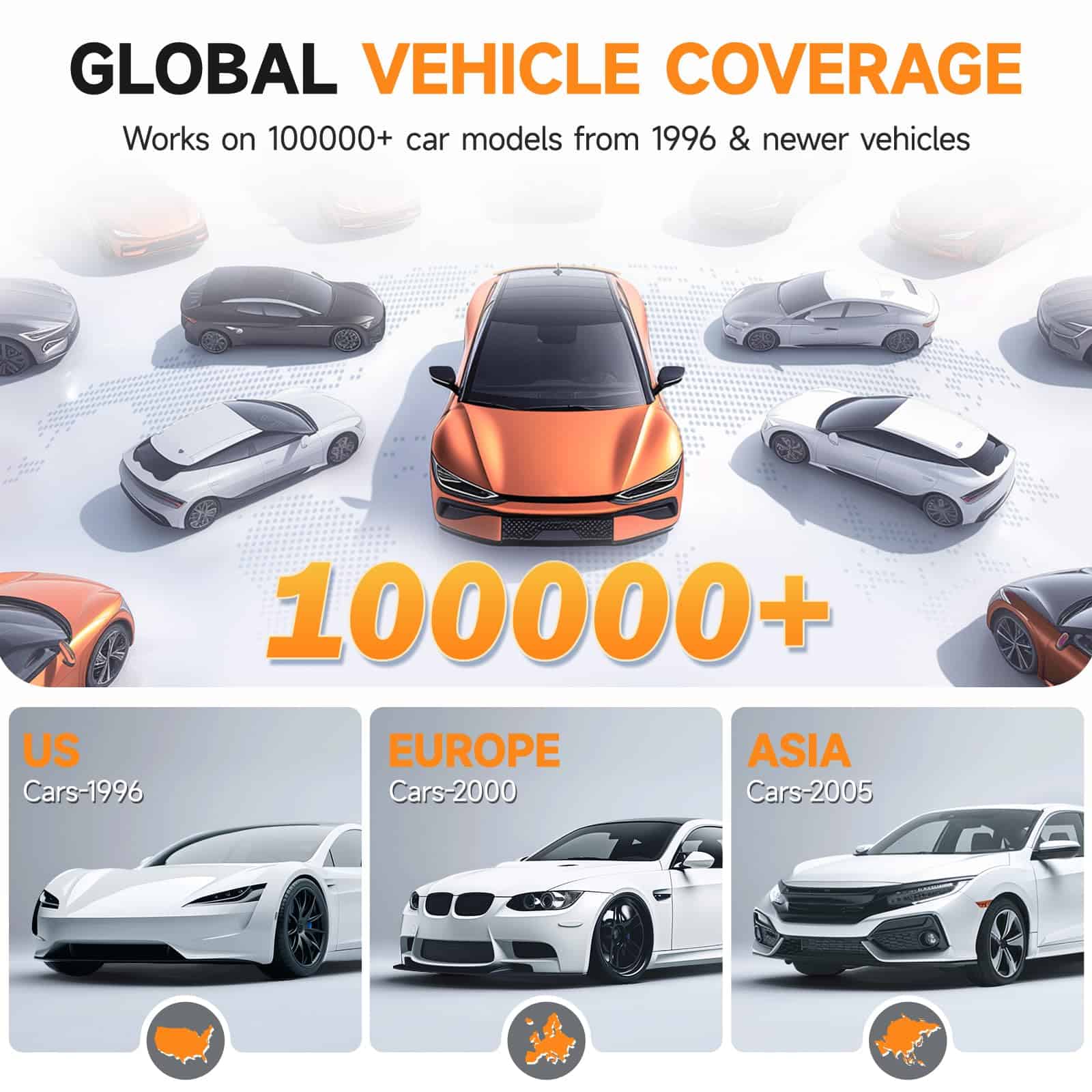 FOXWELL NT301 Escáner OBD2 de Datos en Vivo Profesional - Imagen 8