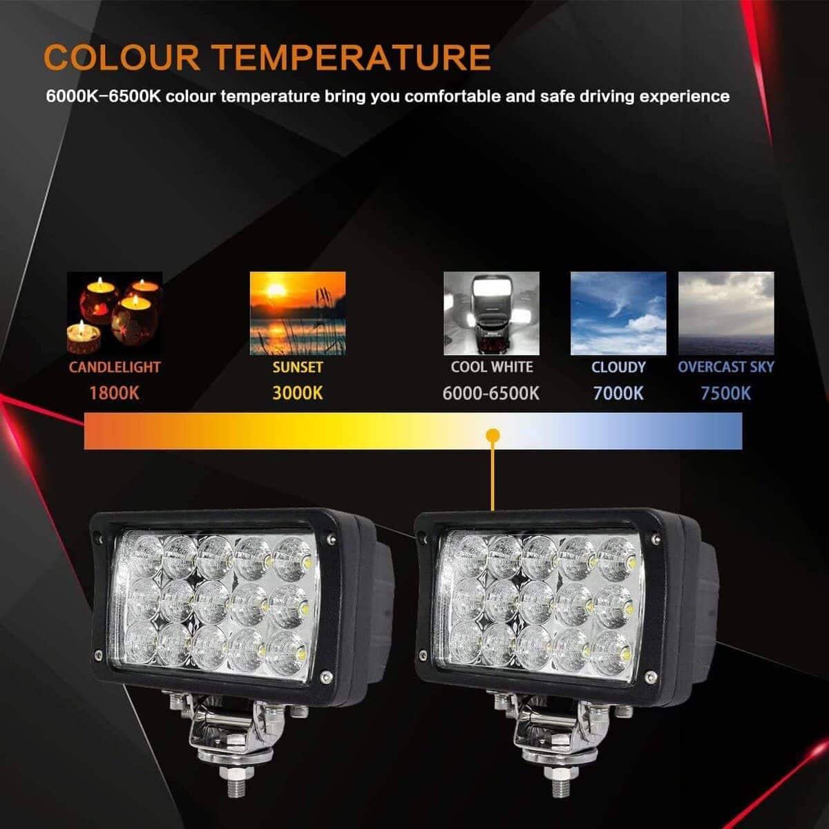 JASLITE 2PACK 6.3IN 45W Barra de Luces Led, Luces de - Imagen 5