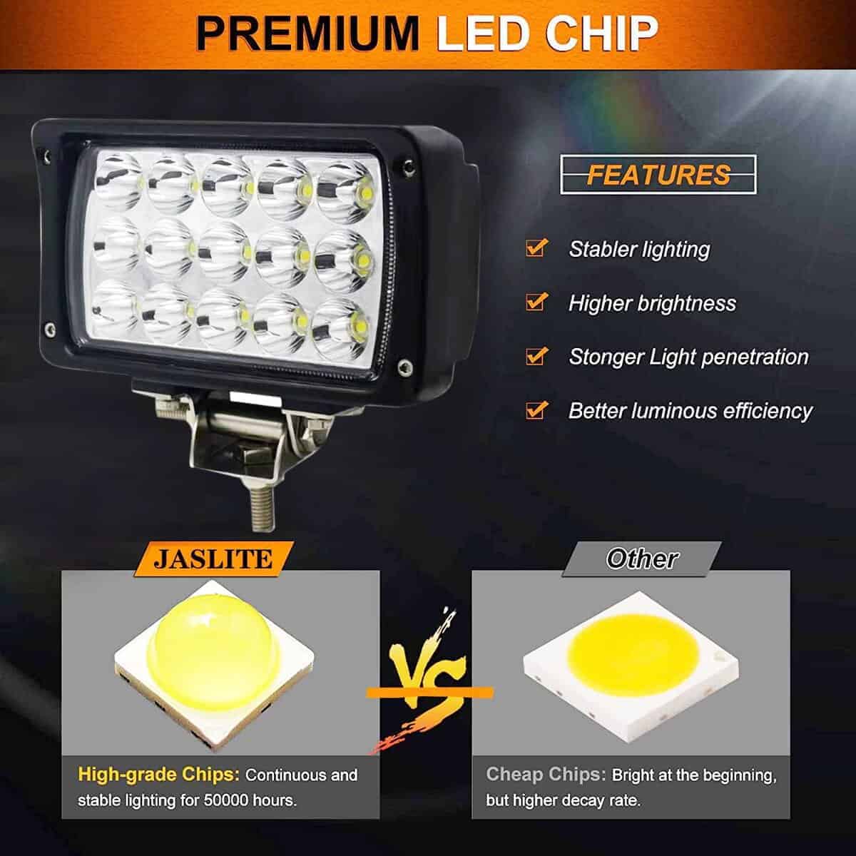 JASLITE 2PACK 6.3IN 45W Barra de Luces Led, Luces de - Imagen 3