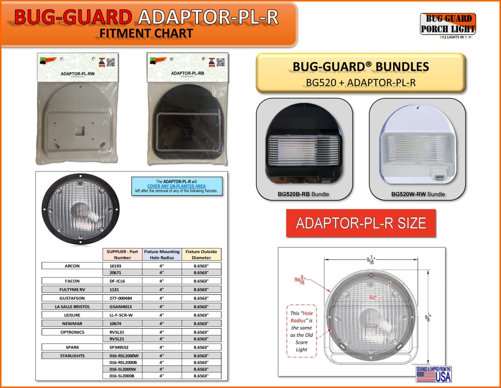 BUG-GUARD, BG520B Luz de inundación de toldo de RV exterior - Imagen 9