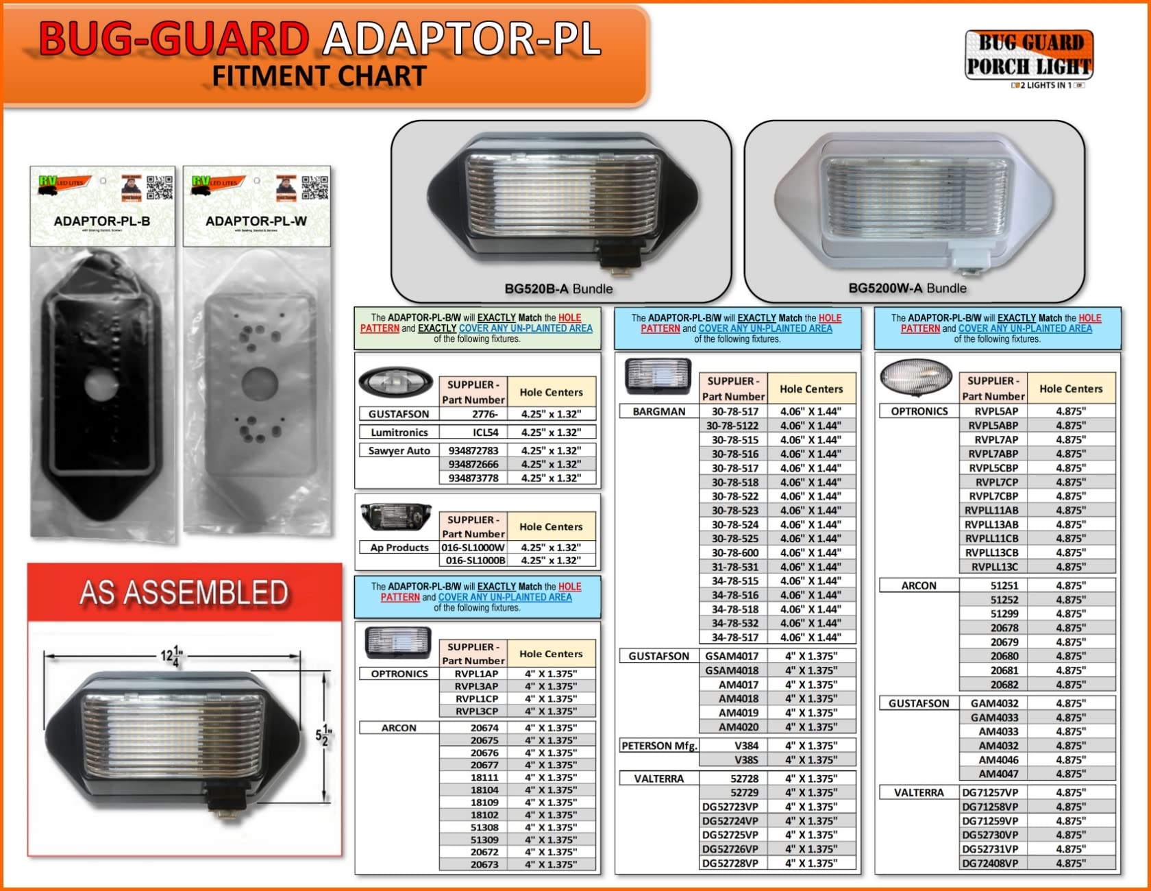 BUG-GUARD, BG520B Luz de inundación de toldo de RV exterior - Imagen 7