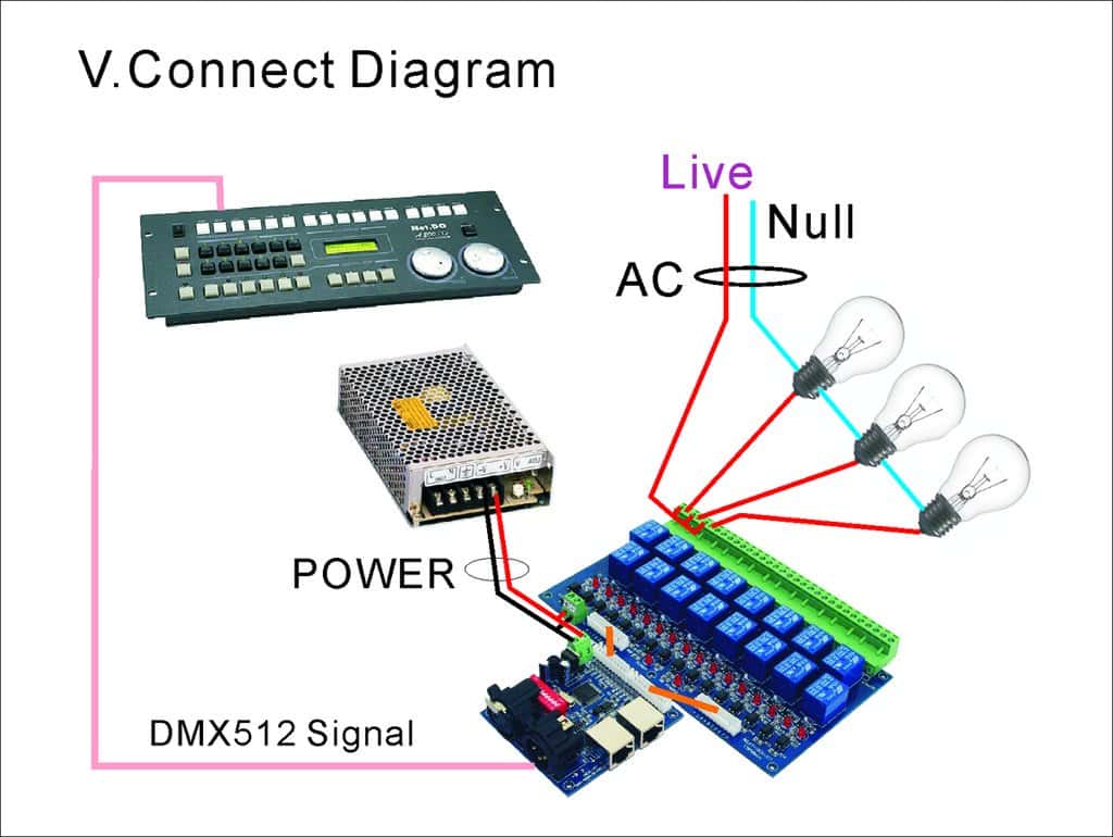 Kit de Interruptor de Relé de 16 Canales Controlador DMX - Imagen 4