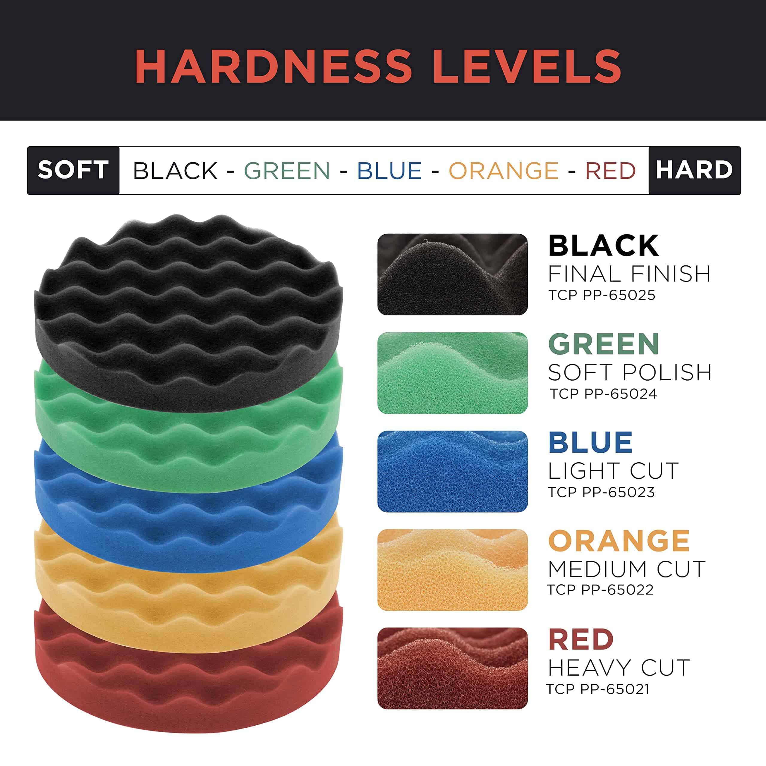 TCP Global Juego de Pulido de Espuma de Gofre y Lana de - Imagen 6