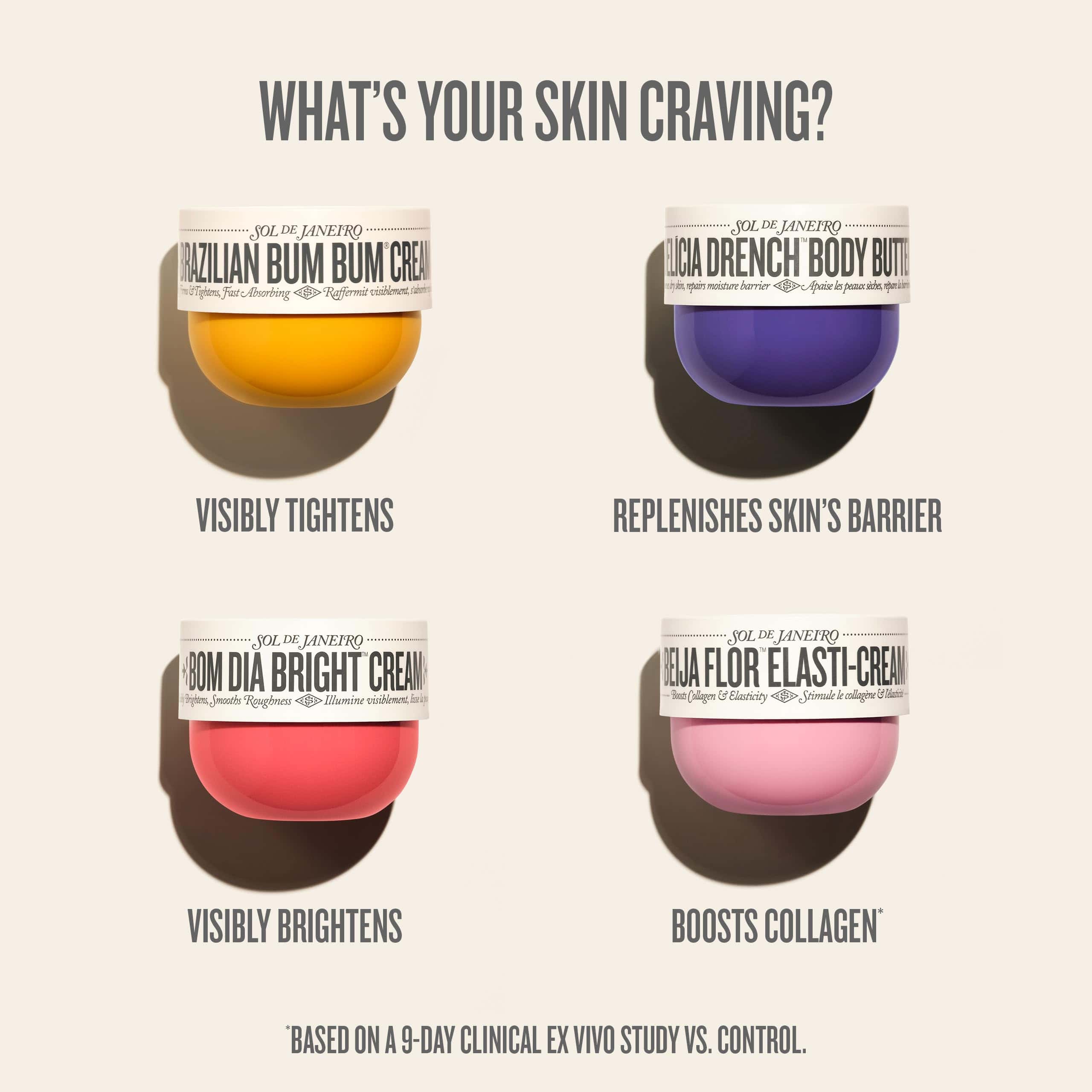 Crema Bum Bum Brasileña SOL DE JANEIRO (240mL/8.1 oz. - Imagen 10