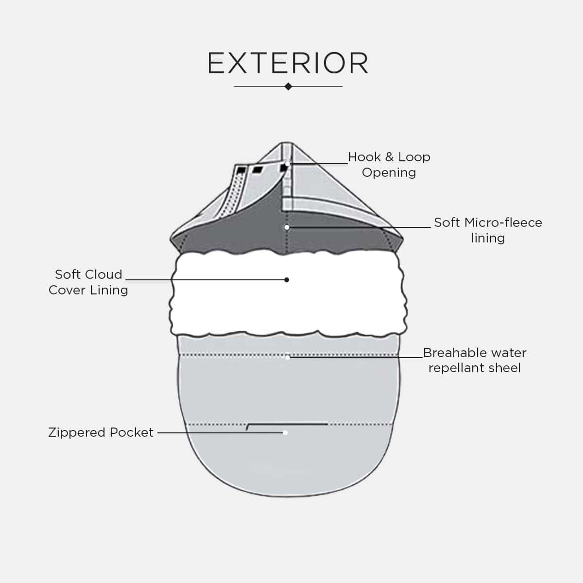 7AM Enfant Universal Stroller Footmuff - Saco -Heather Grey - Imagen 6