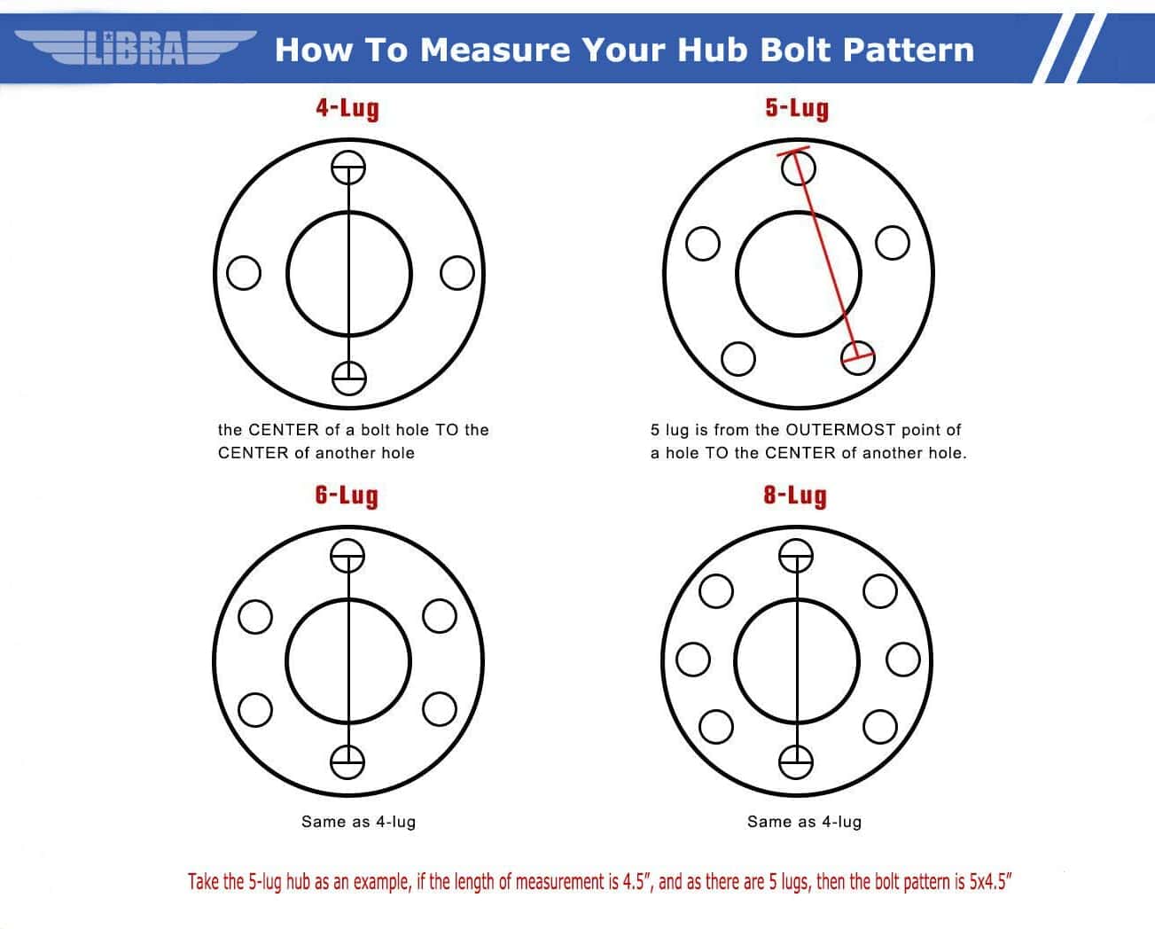 KIT de Concentrador de Eje Libra 5 Pernos 5 en 4.5 para Eje - Imagen 6